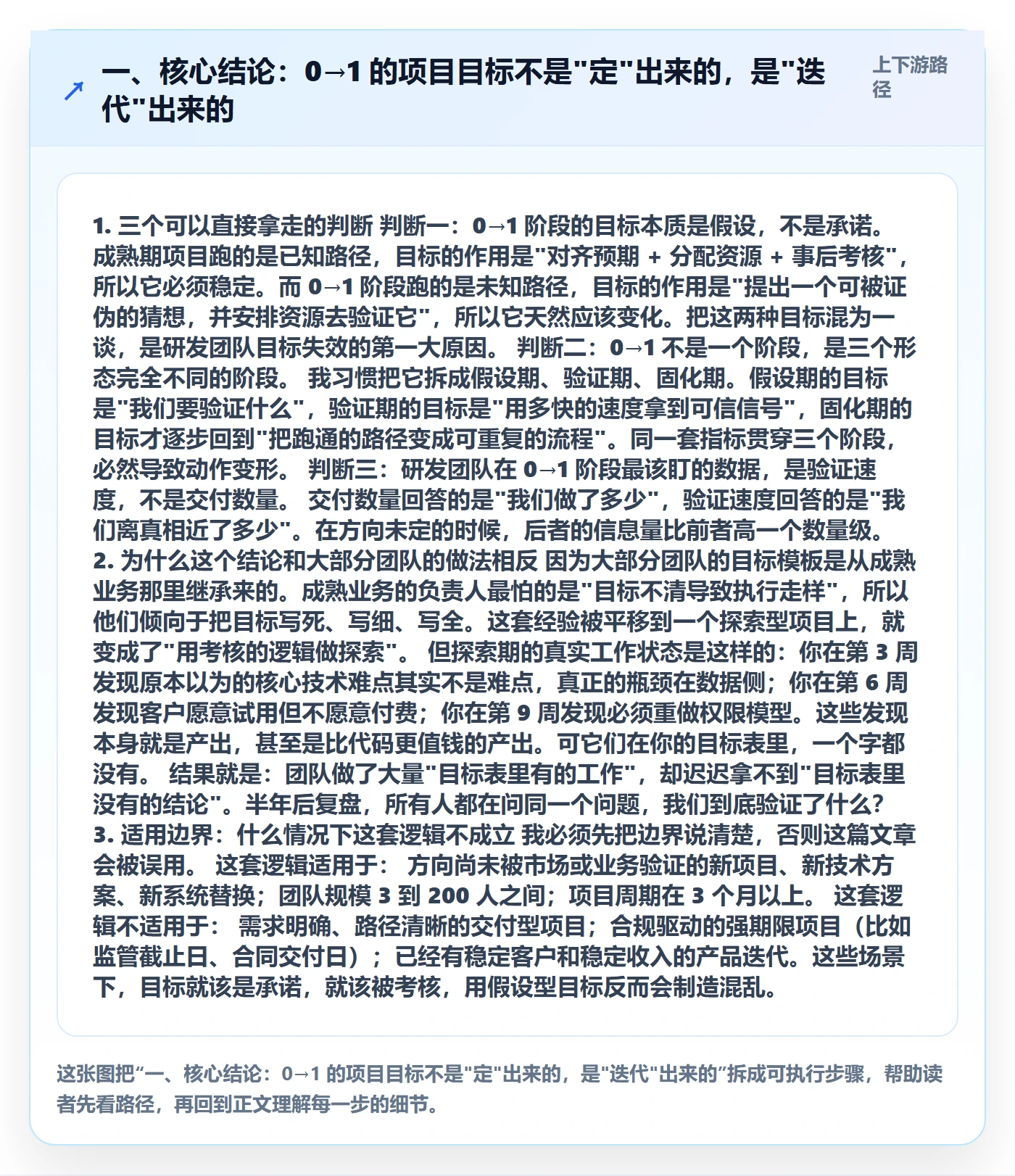 项目目标怎么做？研发团队数据分析：项目目标从0到1