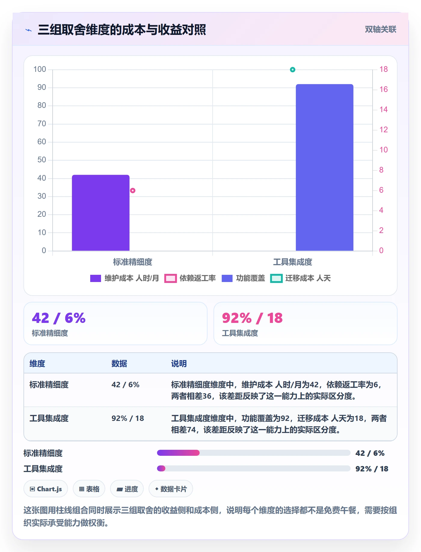 任务依赖如何做好SS?跨部门团队最佳实践与操作步骤
