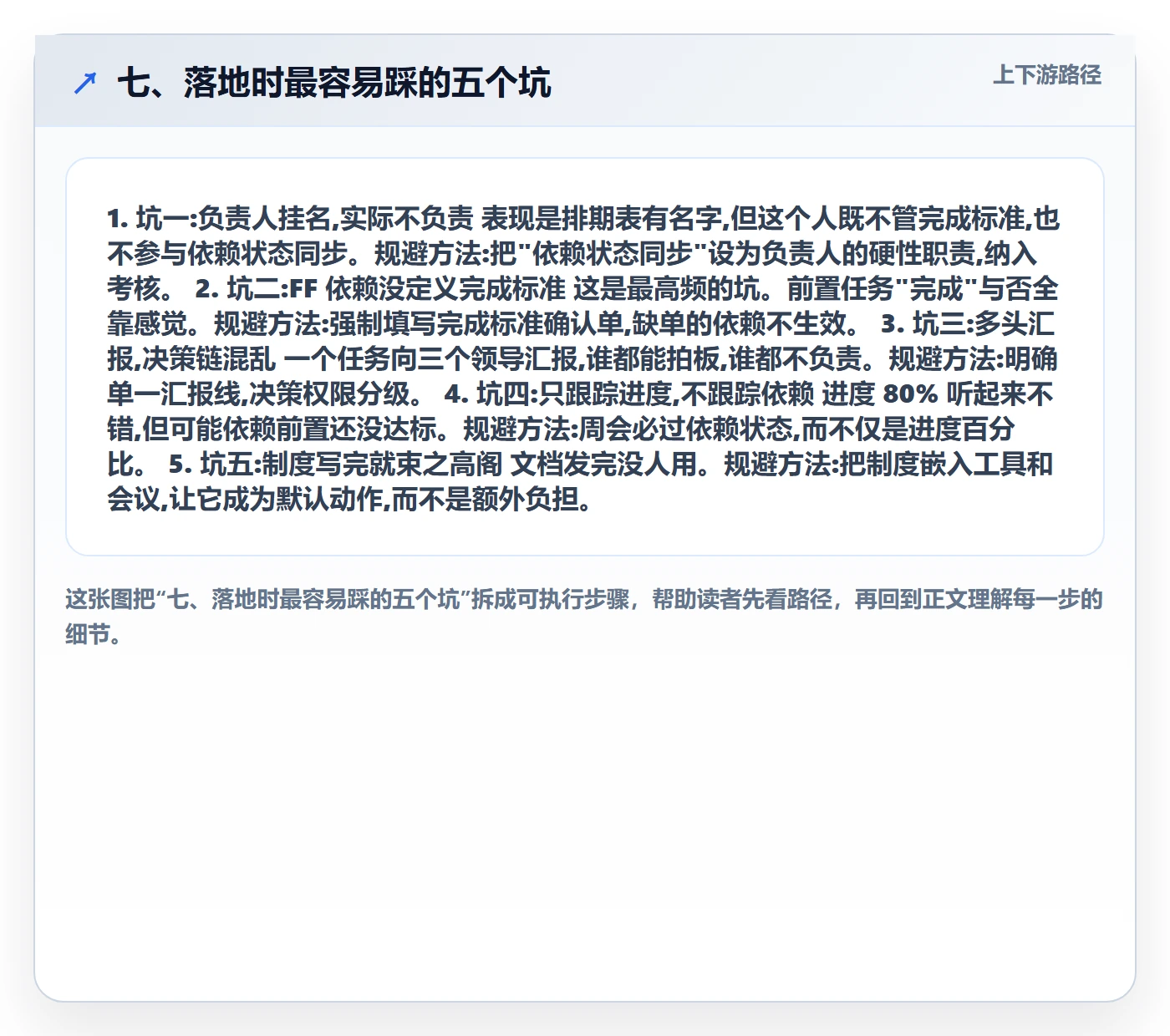 七、落地时最容易踩的五个坑