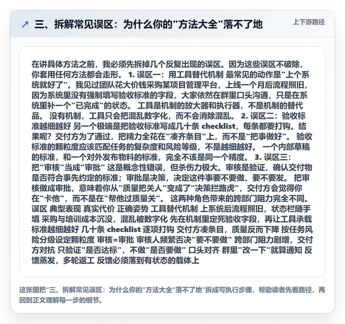 三、拆解常见误区:为什么你的"方法大全"落不了地