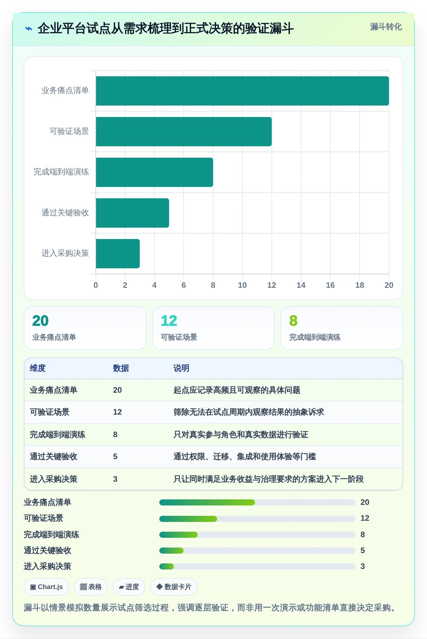 提升研发效率必看:2026年度8款顶级企业研发平台是什么工具推荐