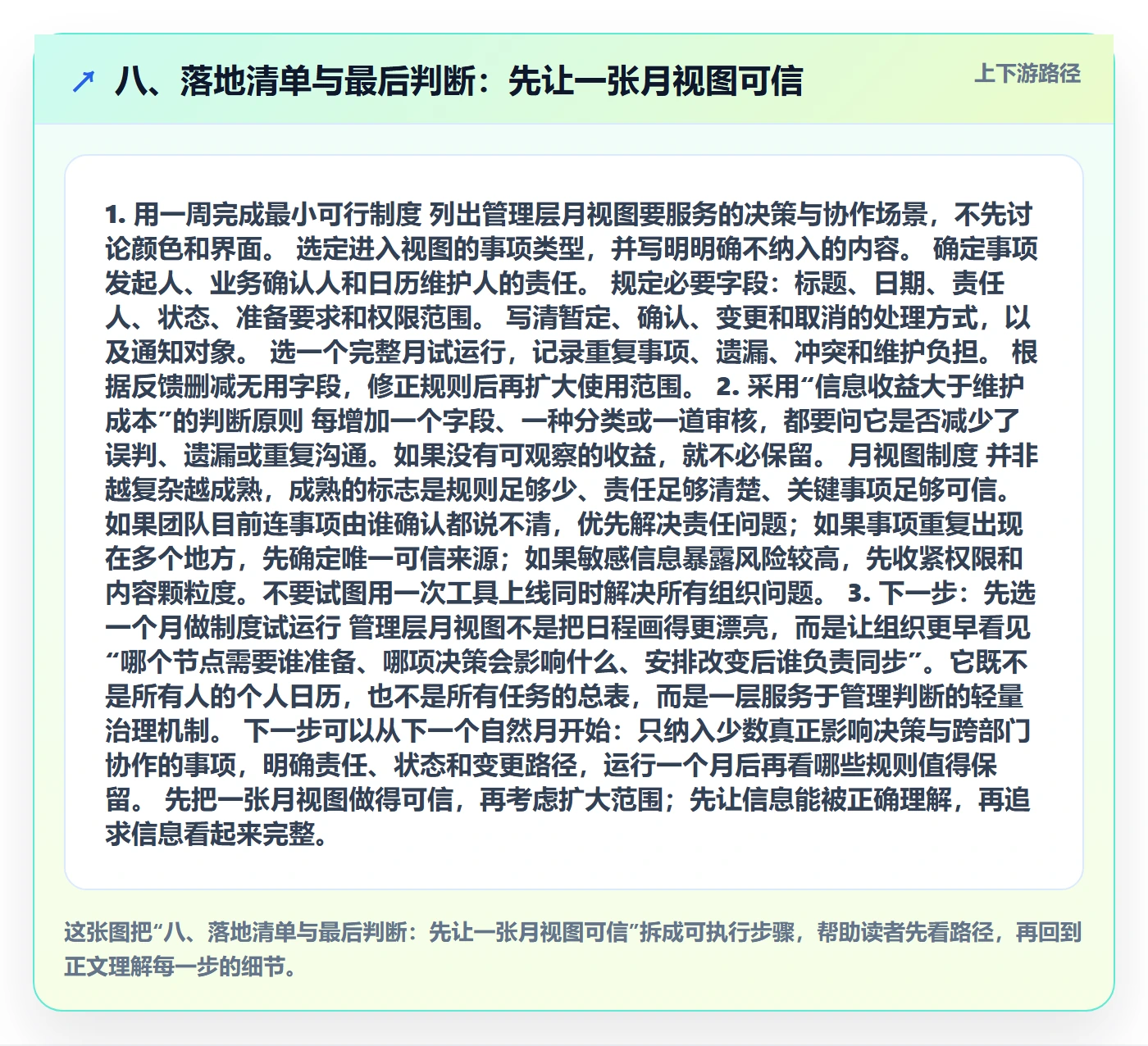 八、落地清单与最后判断：先让一张月视图可信