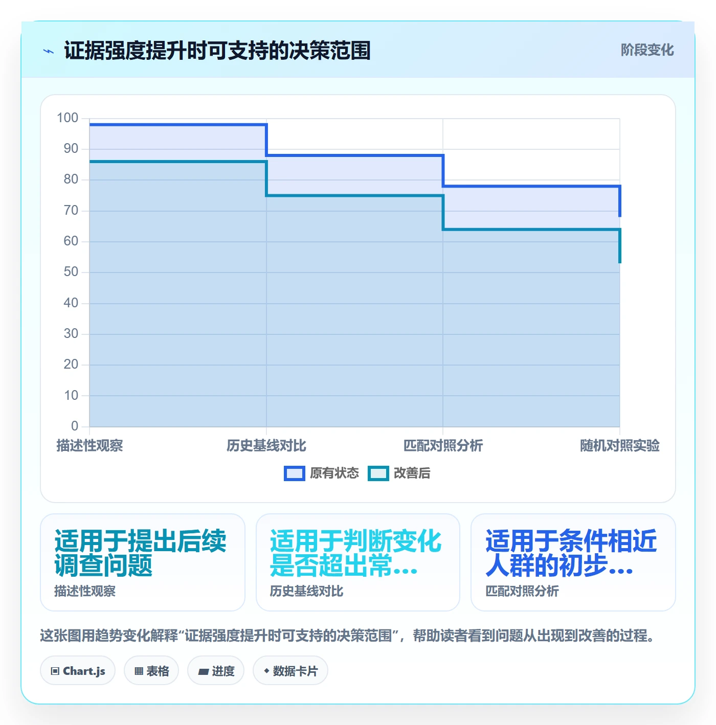 敏捷项目Feature教程:跨部门团队数据分析,避坑指南