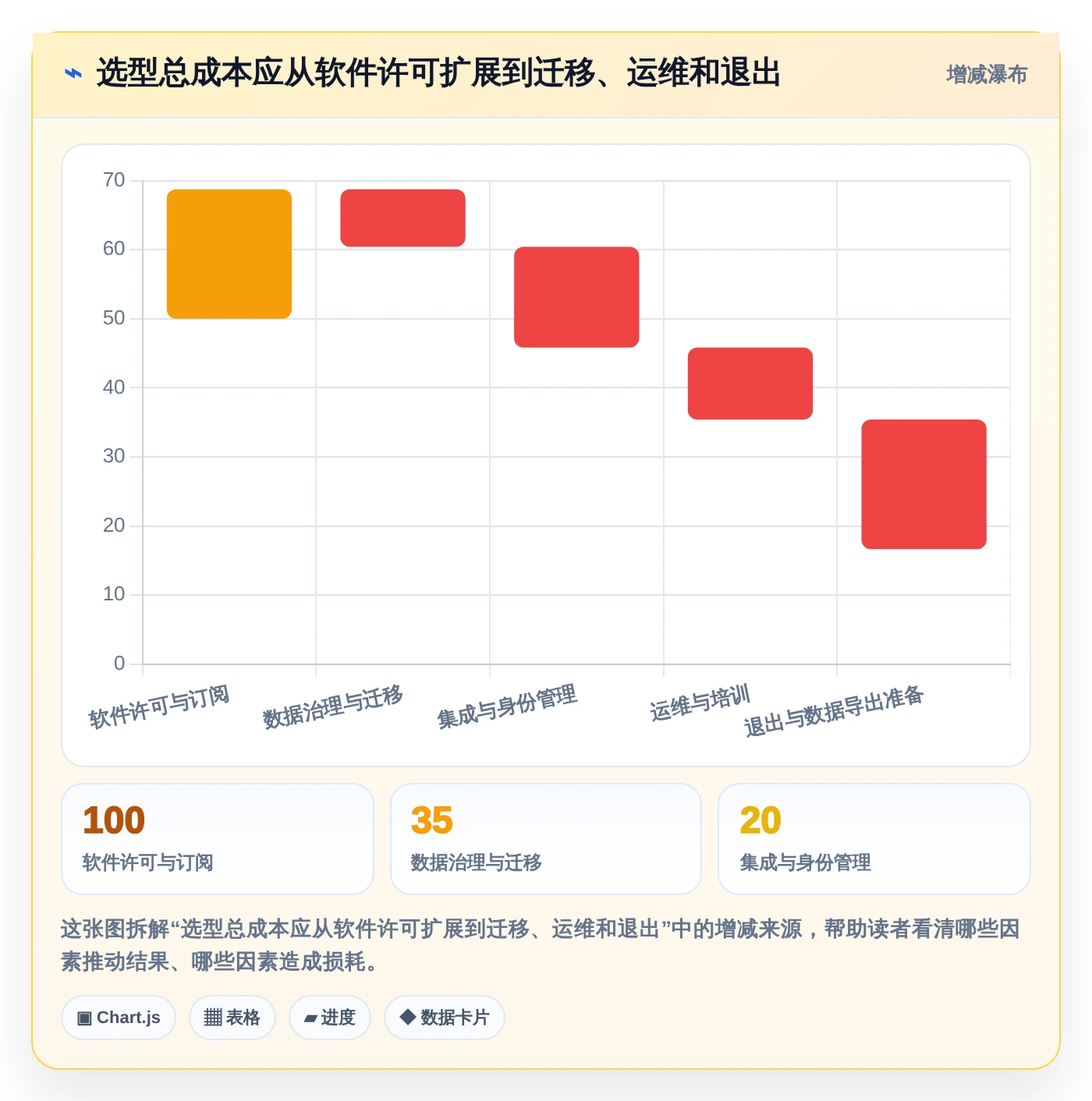 企业文档管理新趋势:2026年不可错过的7大欧奥图文档管理系统