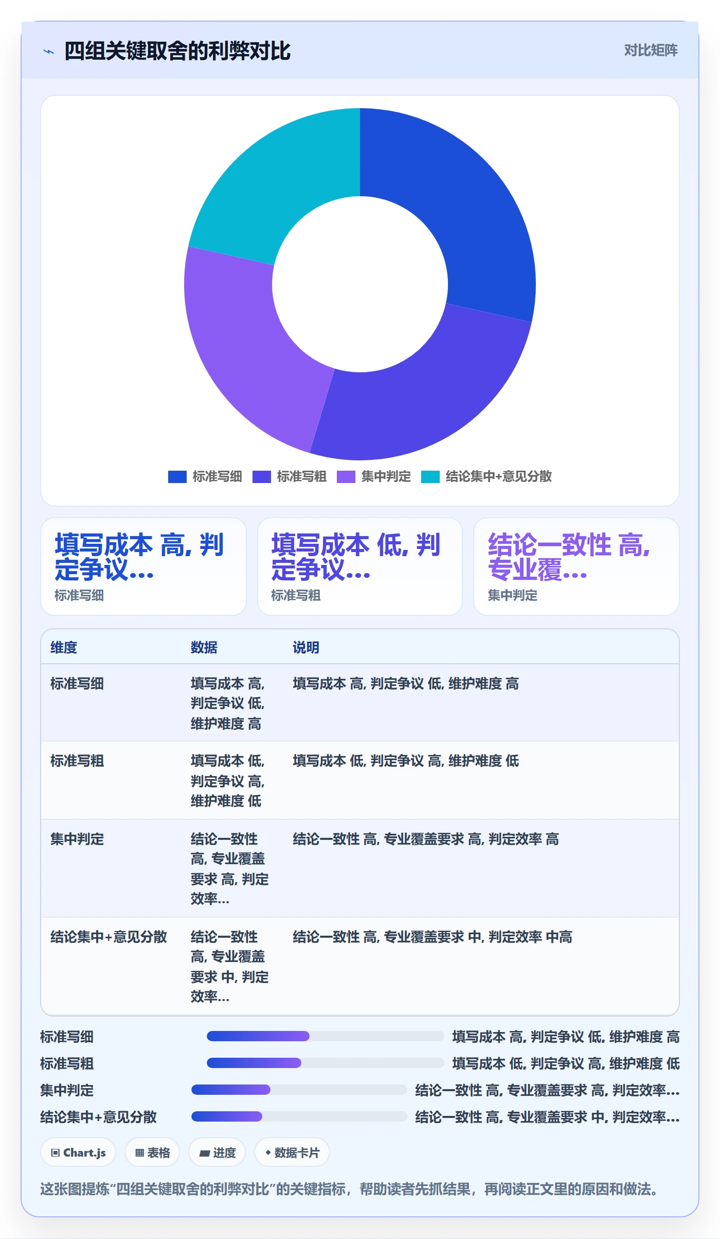 验收记录落地方案:跨部门团队开展任务验收的效率提升案例解析