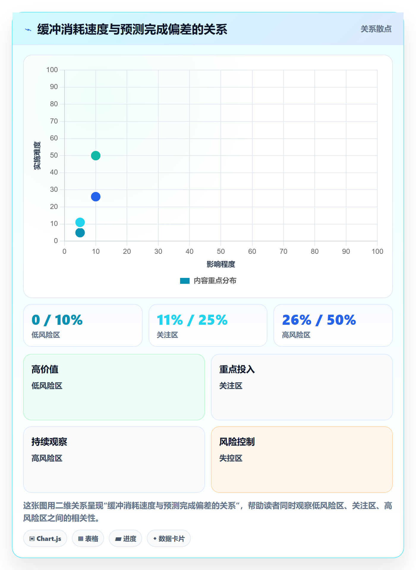 延期管理如何做好逾期?管理层入门指南与操作步骤