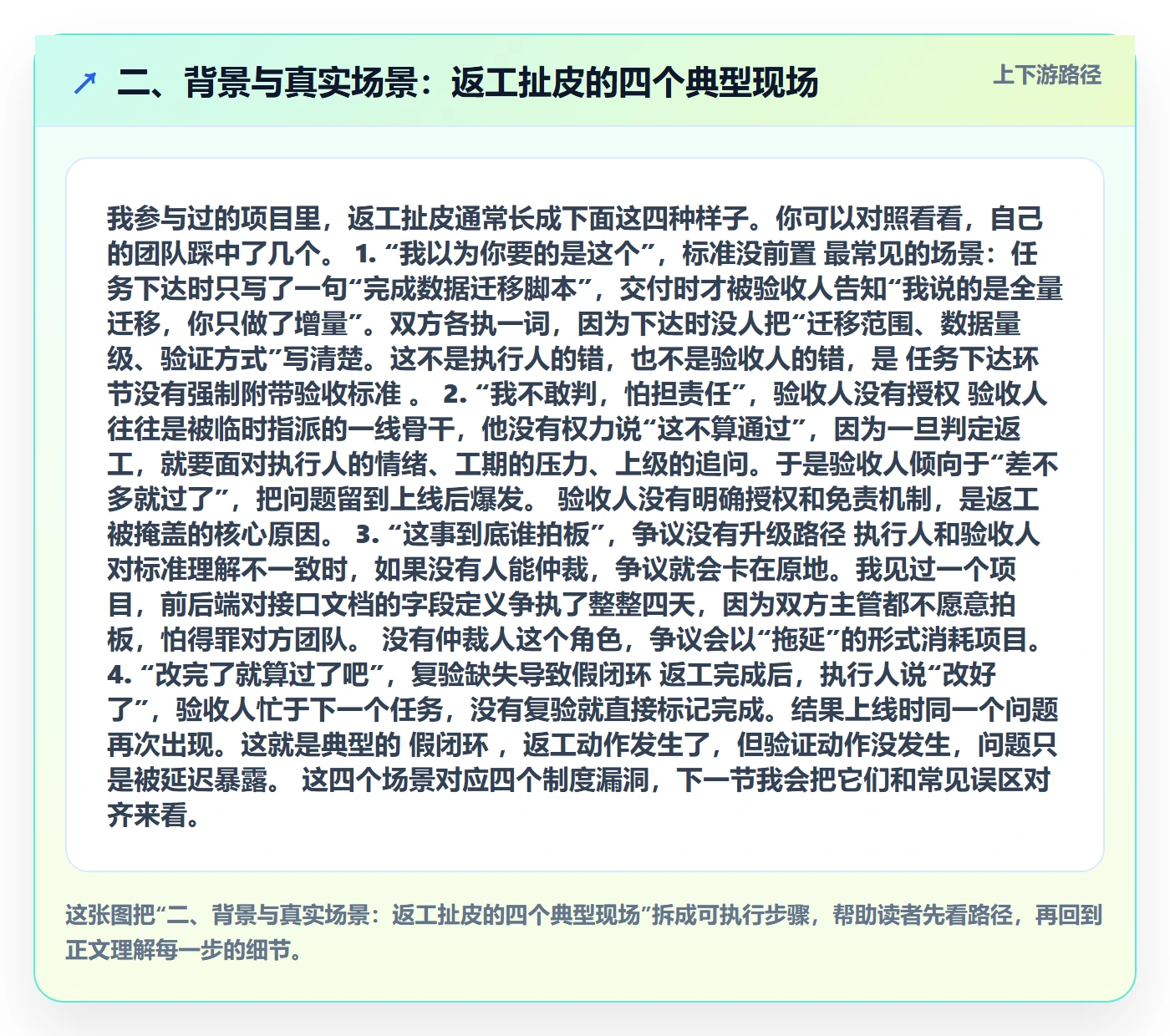 二、背景与真实场景：返工扯皮的四个典型现场