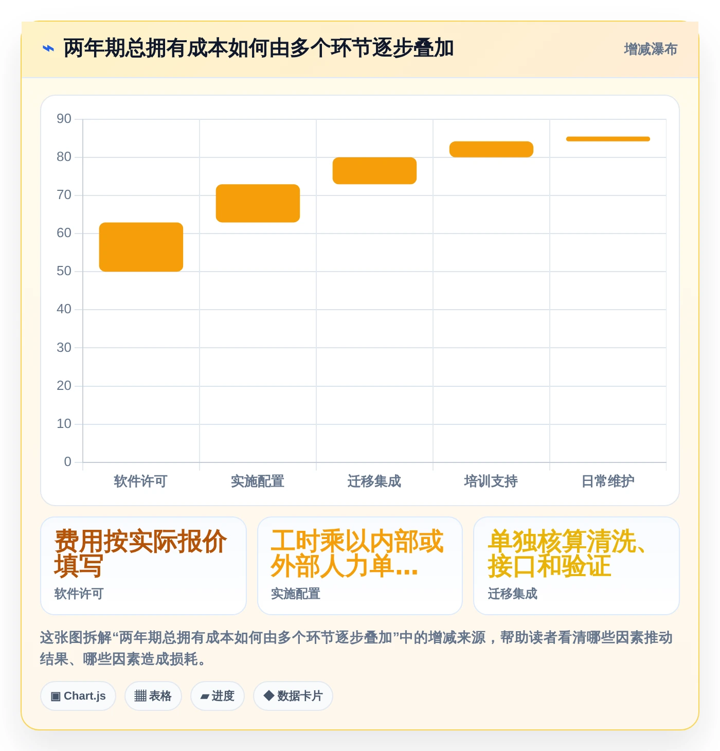 如何挑选最适合你团队的项目研发测试管理工具?2026年选型指南