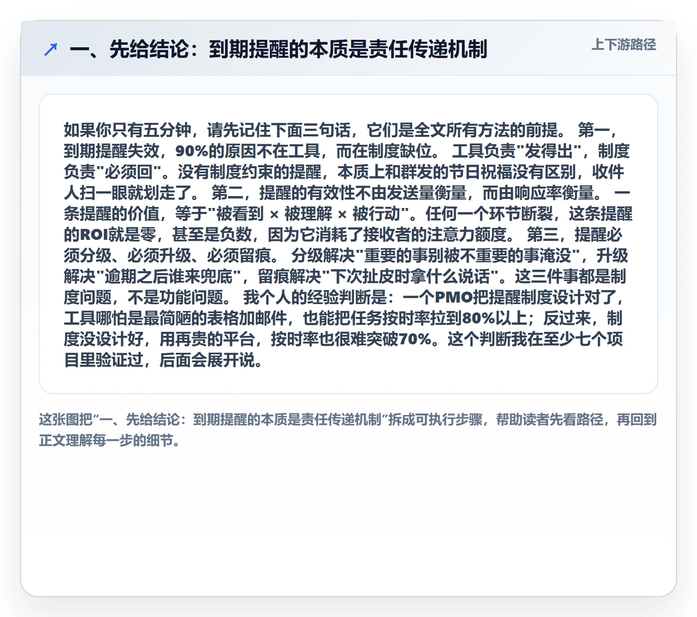 到期提醒实操方法：PMO提升任务提醒效率的制度设计方法与模板