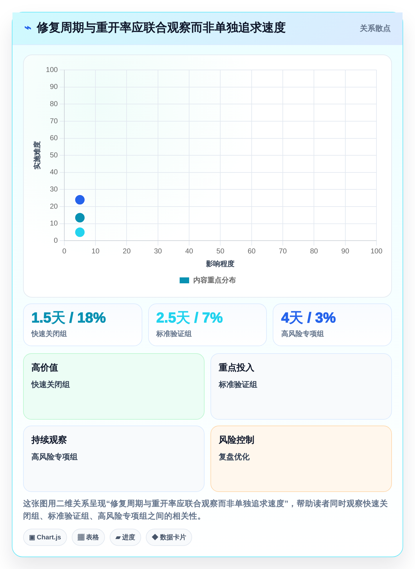 项目管理新趋势:2026年最值得投资的5款基于工作流的软件缺陷跟踪管理系统