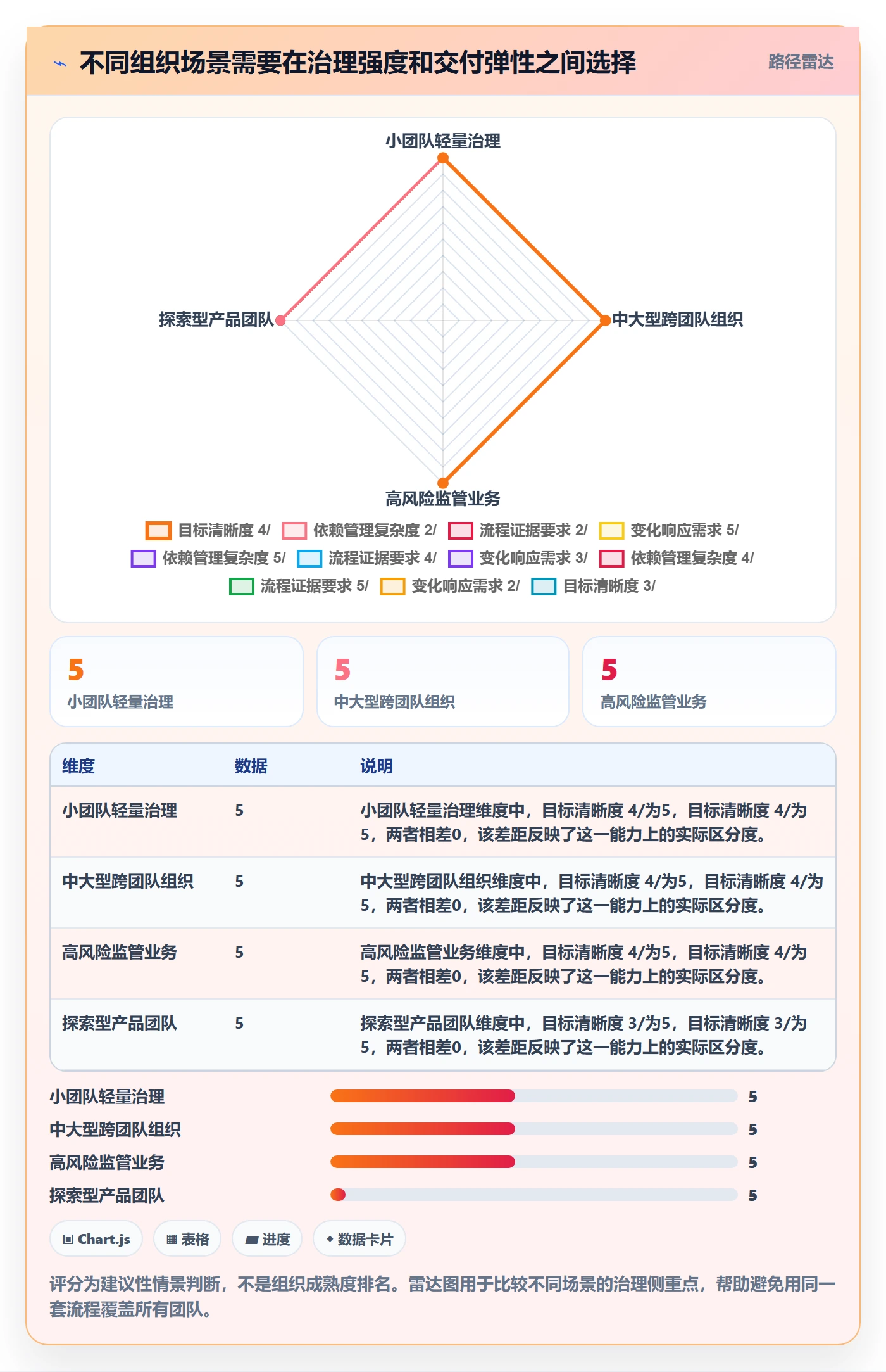版本计划管理指南：企业管理者如何做好版本管理，实操方法全流程