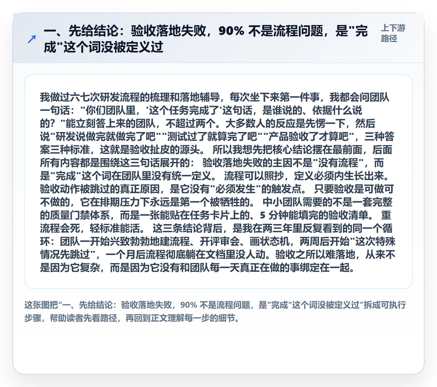 提交最佳实践：研发团队任务验收落地方案，常见问题