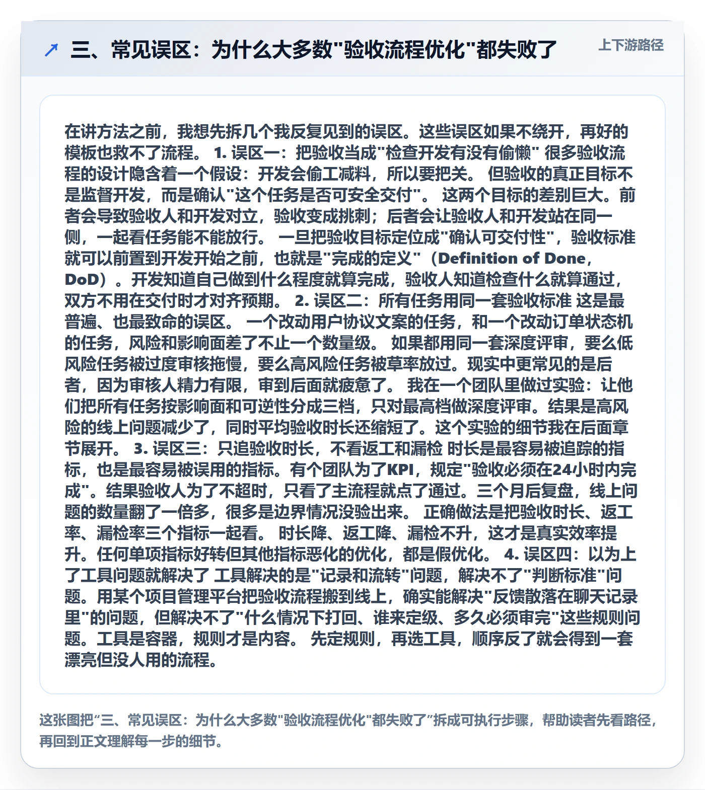 三、常见误区：为什么大多数"验收流程优化"都失败了