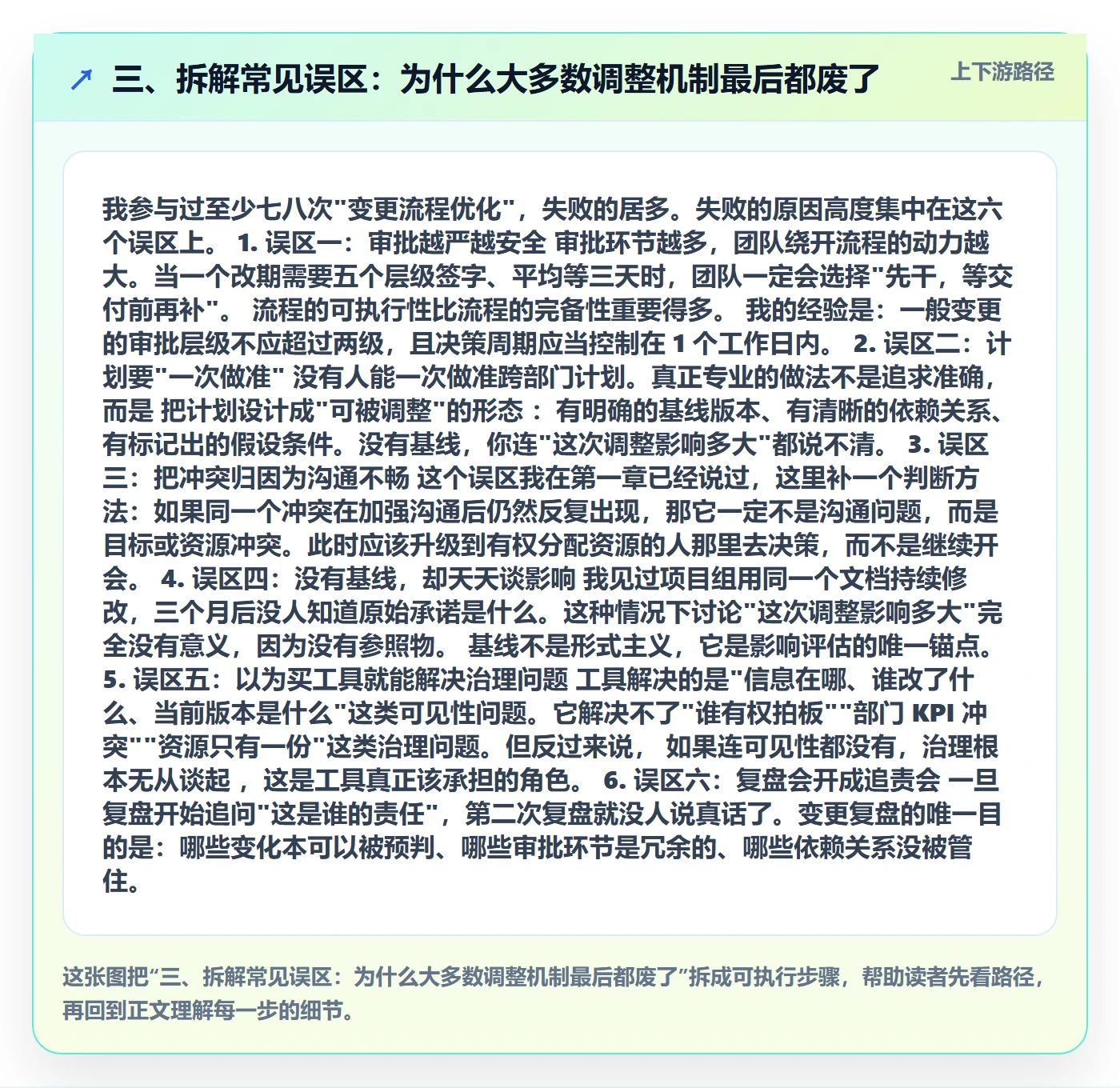 三、拆解常见误区:为什么大多数调整机制最后都废了
