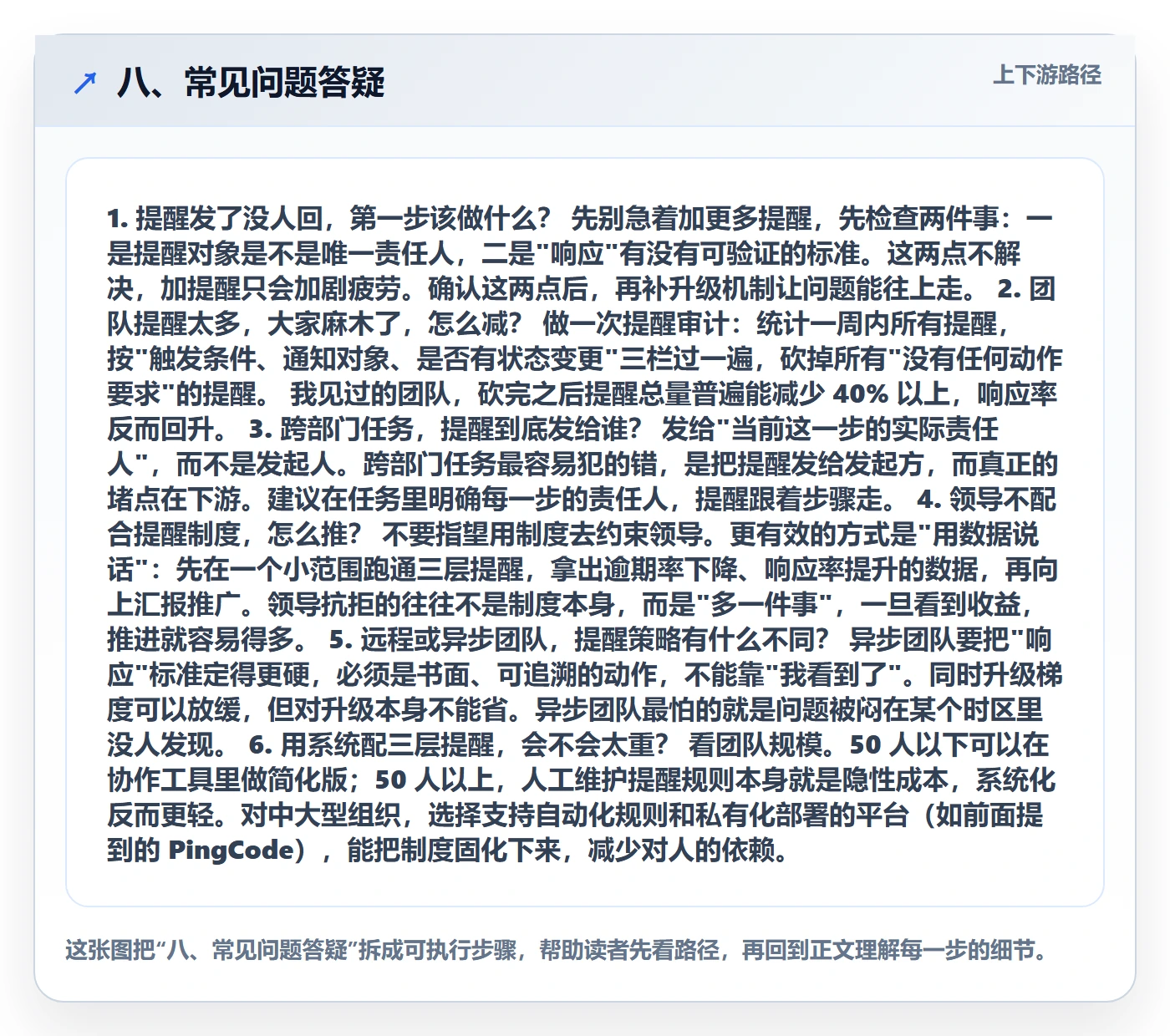 八、常见问题答疑