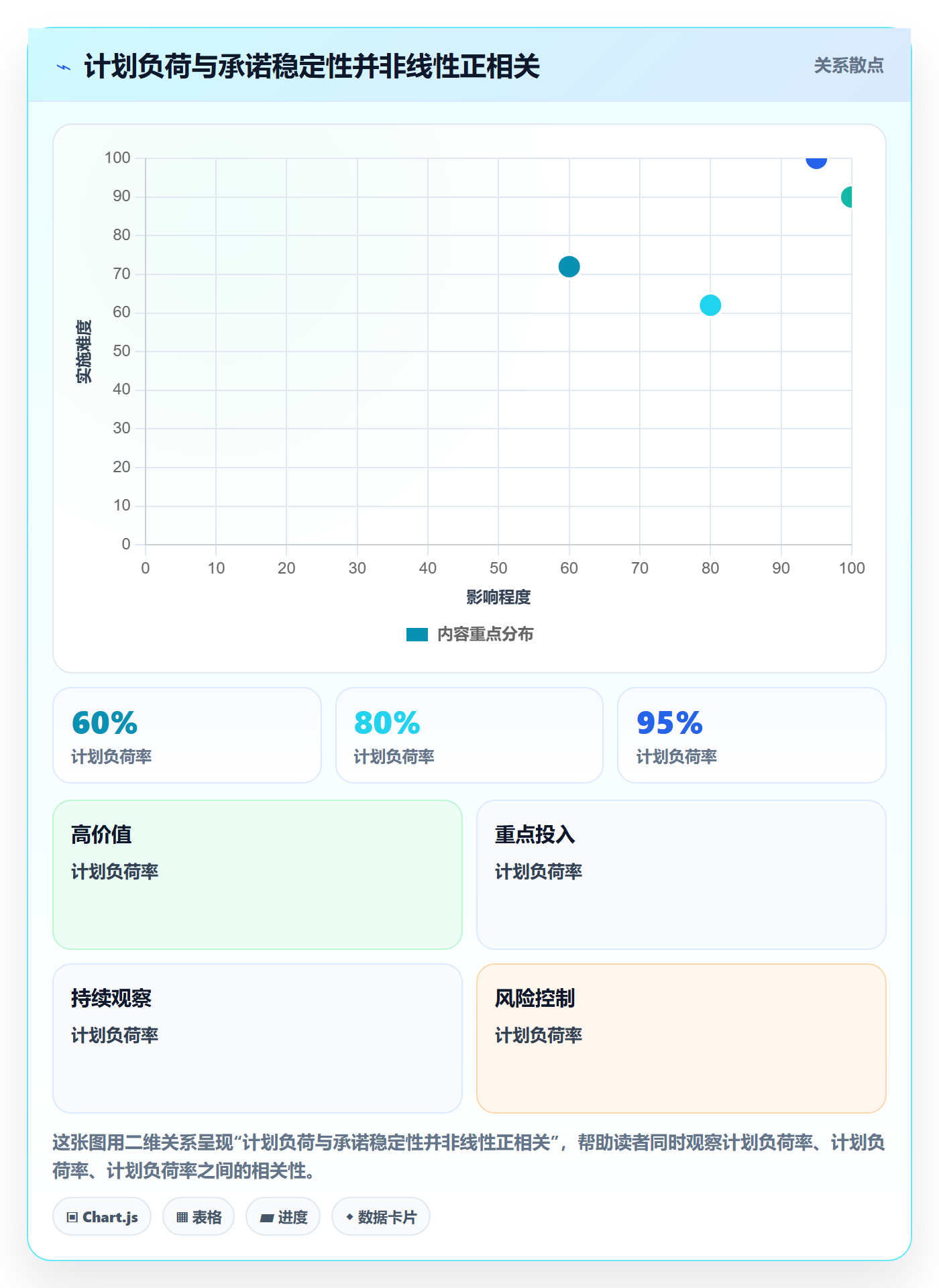 资源管理技能教程：产品经理制度设计，避坑指南