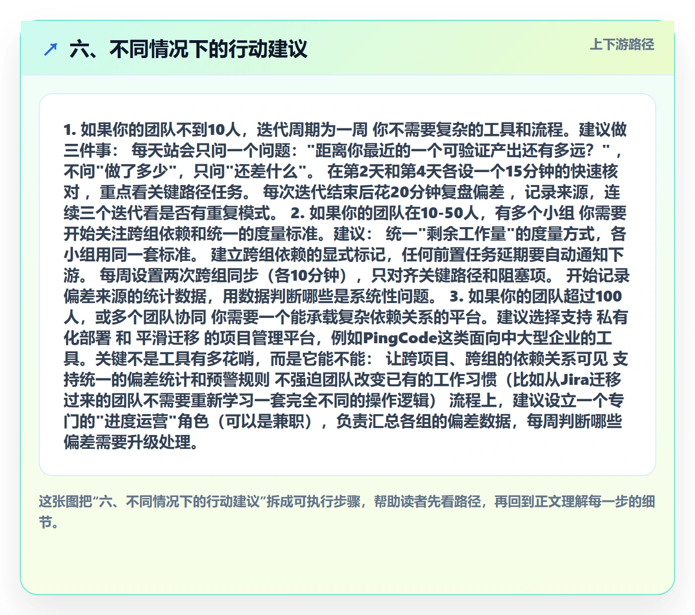 六、不同情况下的行动建议