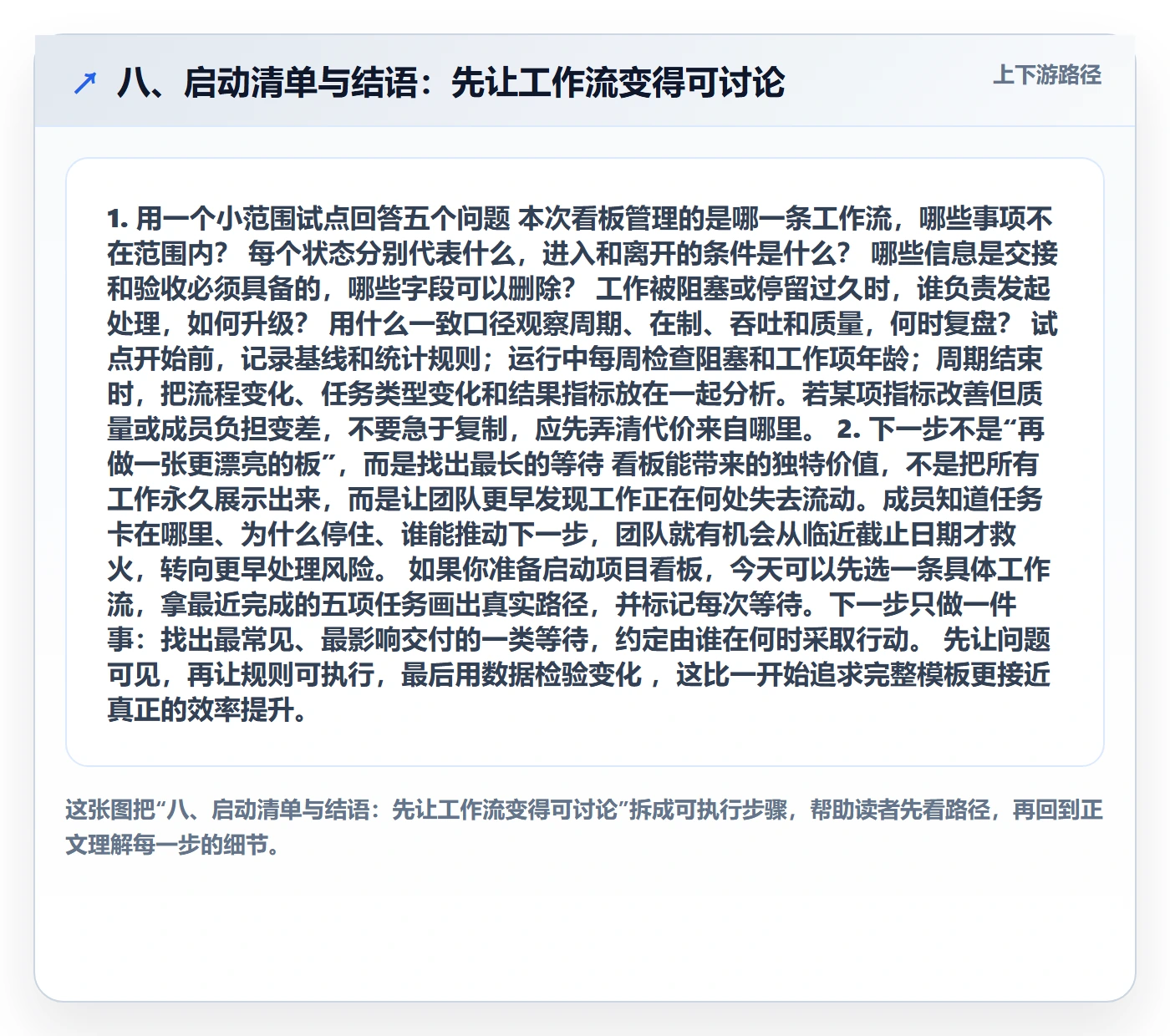 八、启动清单与结语:先让工作流变得可讨论