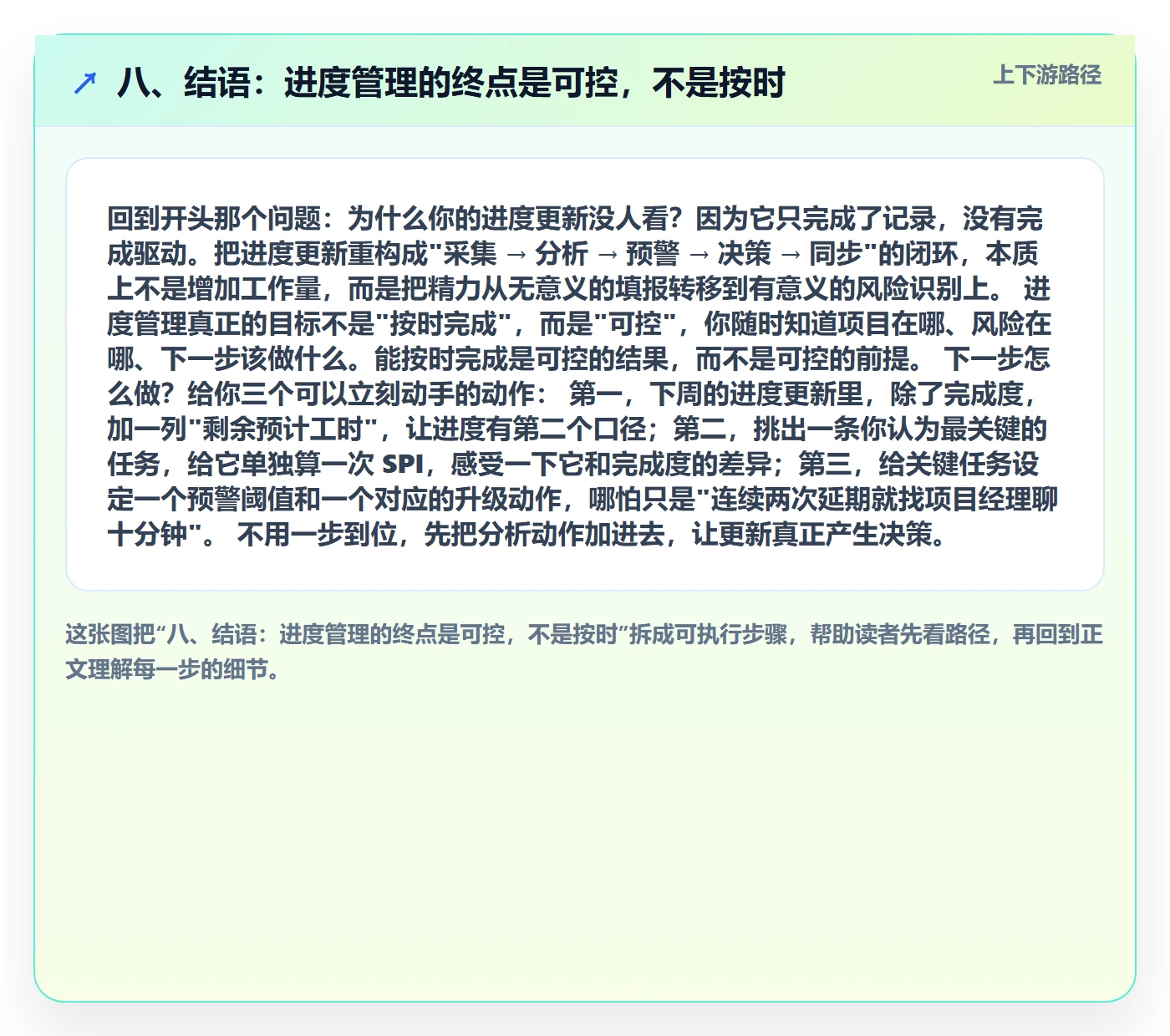 八、结语:进度管理的终点是可控,不是按时