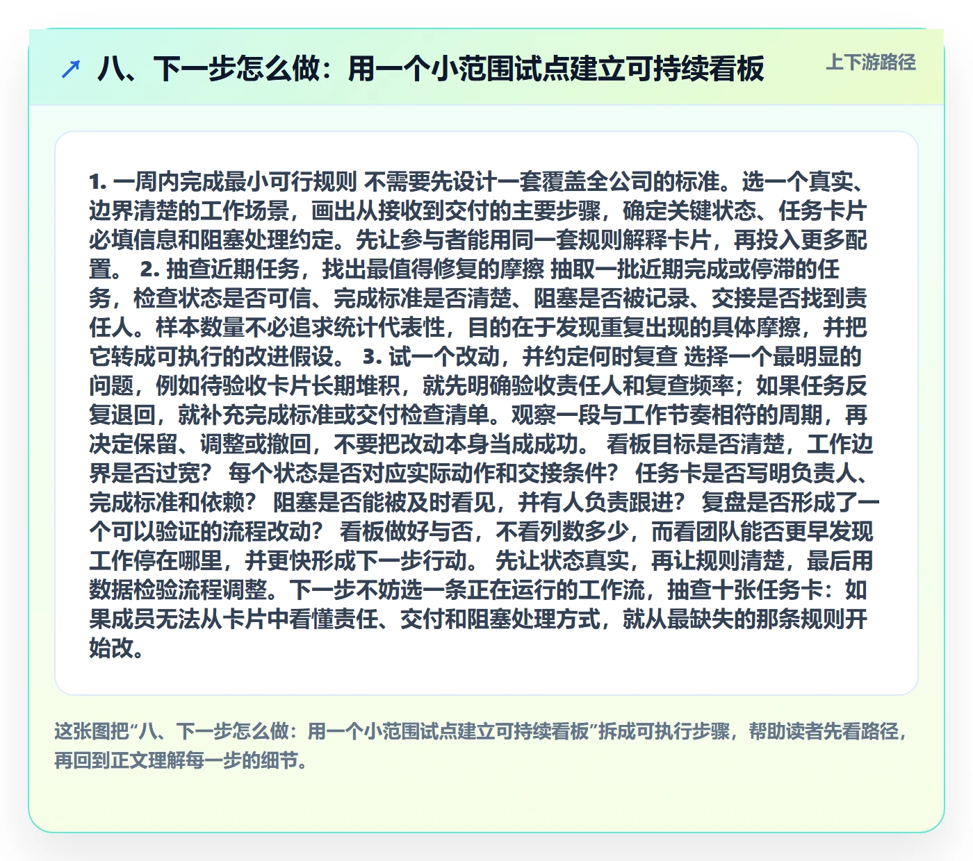 八、下一步怎么做:用一个小范围试点建立可持续看板