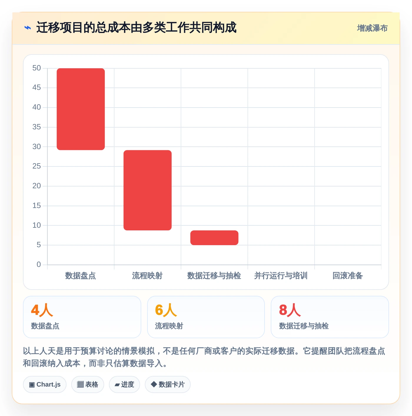 提升团队效率!2026年值得关注的7款敏捷系统工具推荐