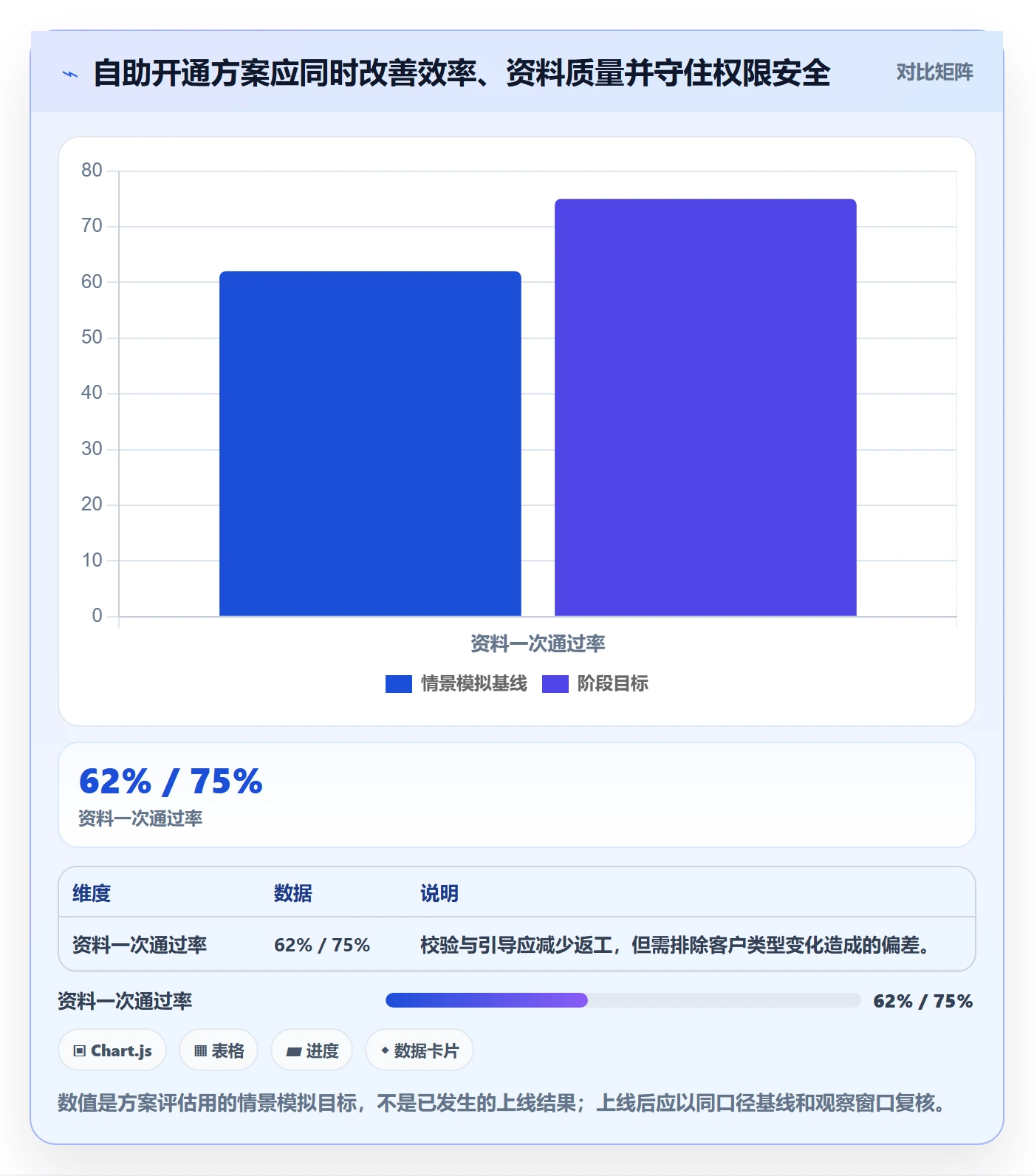 产品需求Epic全流程:项目经理最佳实践与一文讲清