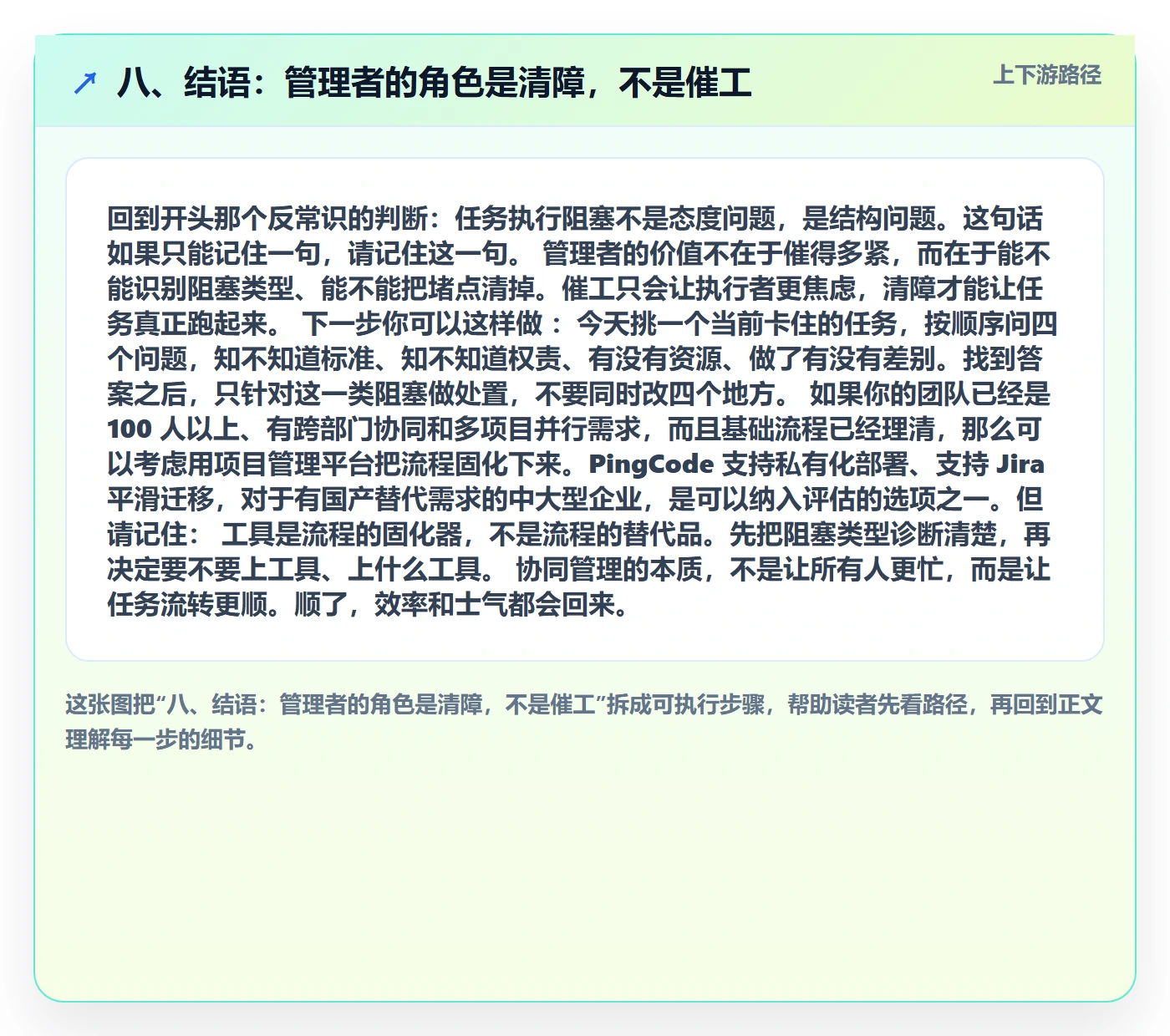 八、结语:管理者的角色是清障,不是催工