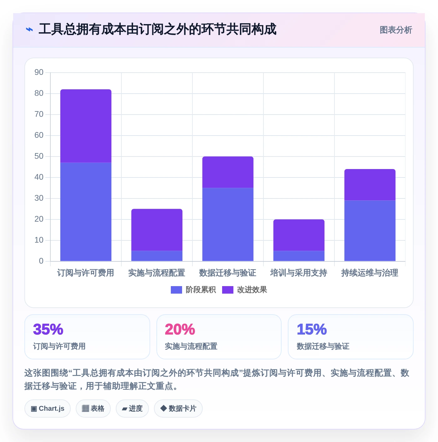 2026年效率之选:6款顶级第三方应用管理软件深度对比