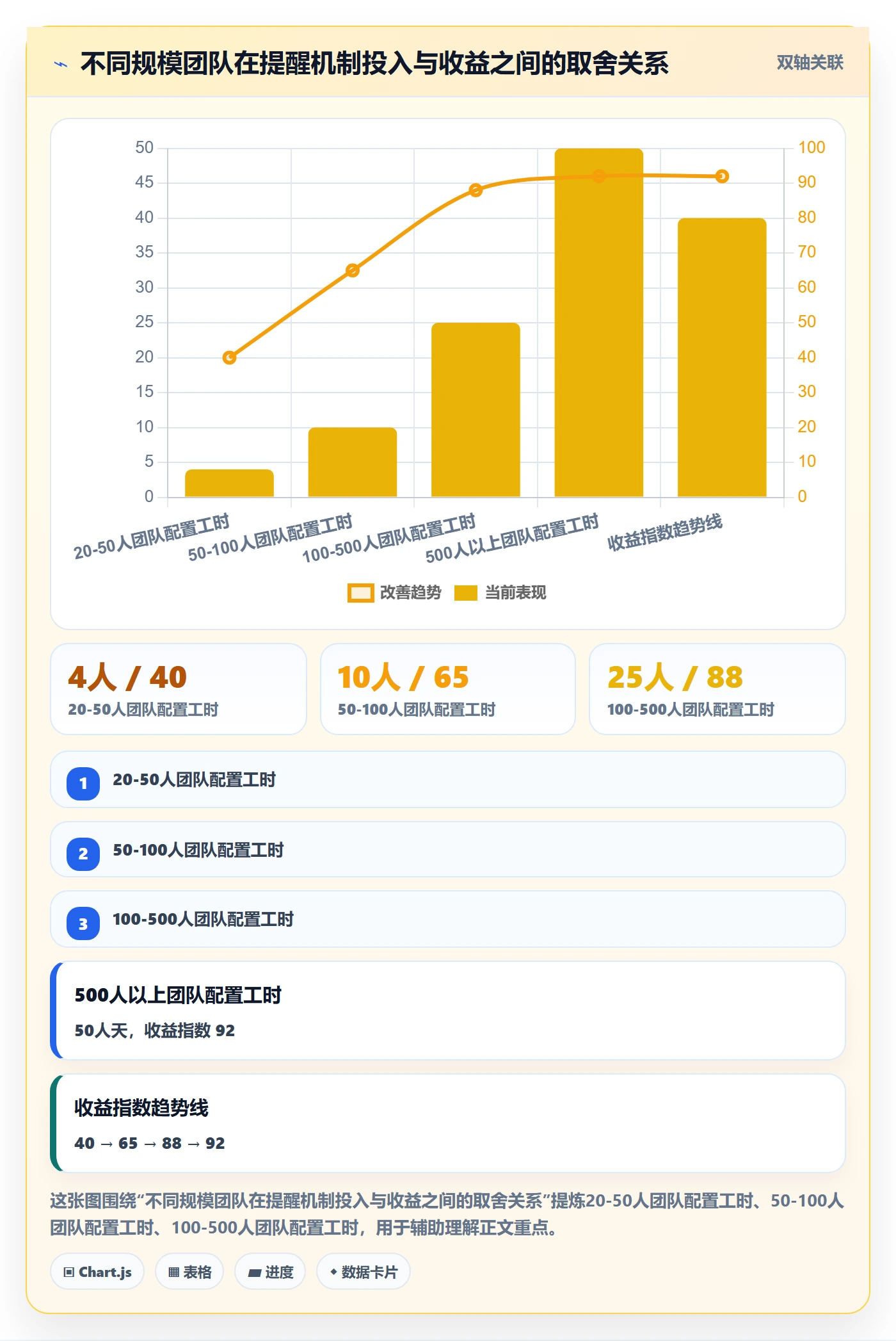 任务提醒如何做好到期提醒？跨部门团队入门指南与操作步骤