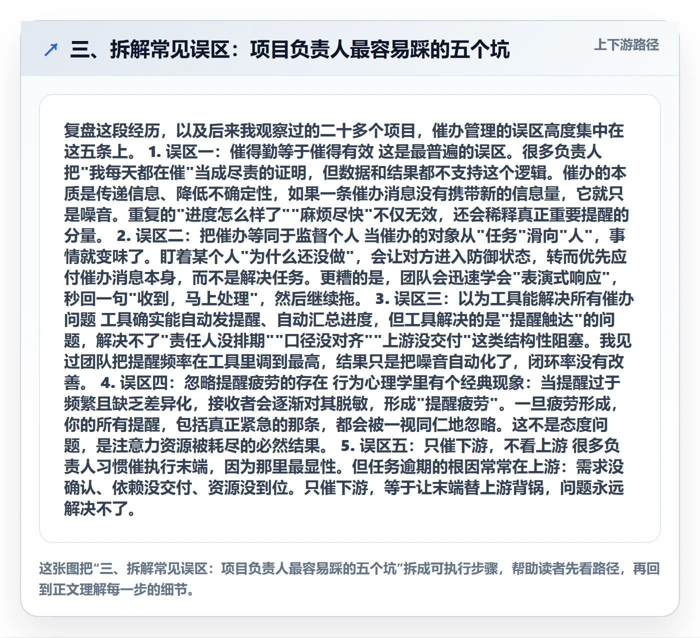 三、拆解常见误区:项目负责人最容易踩的五个坑