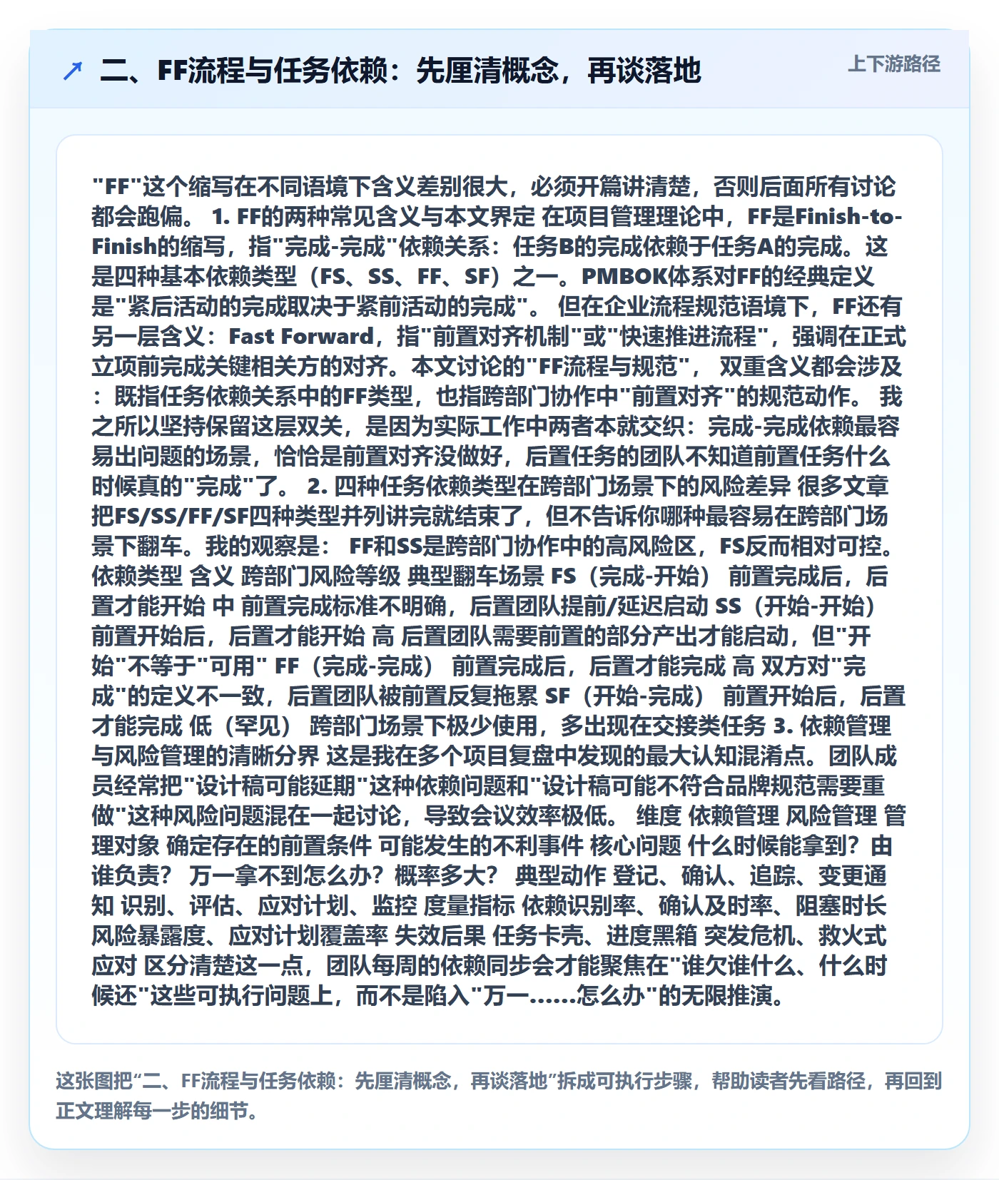 二、FF流程与任务依赖:先厘清概念,再谈落地