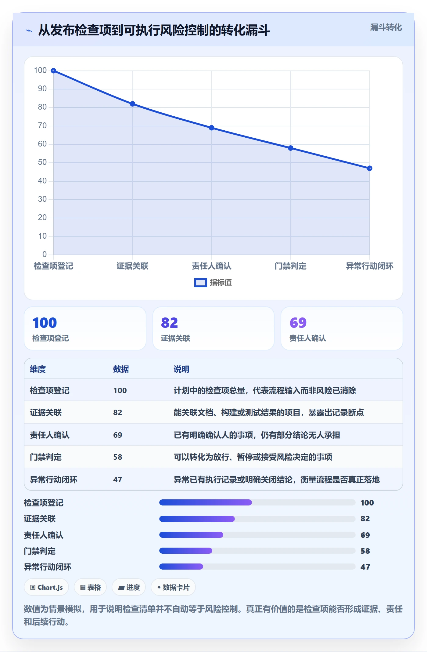 版本管理Release教程:项目负责人实操方法,避坑指南