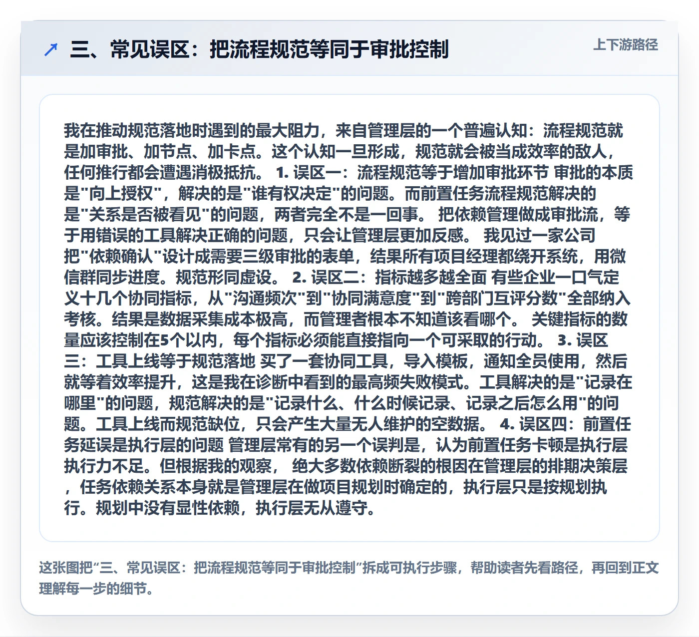 三、常见误区:把流程规范等同于审批控制