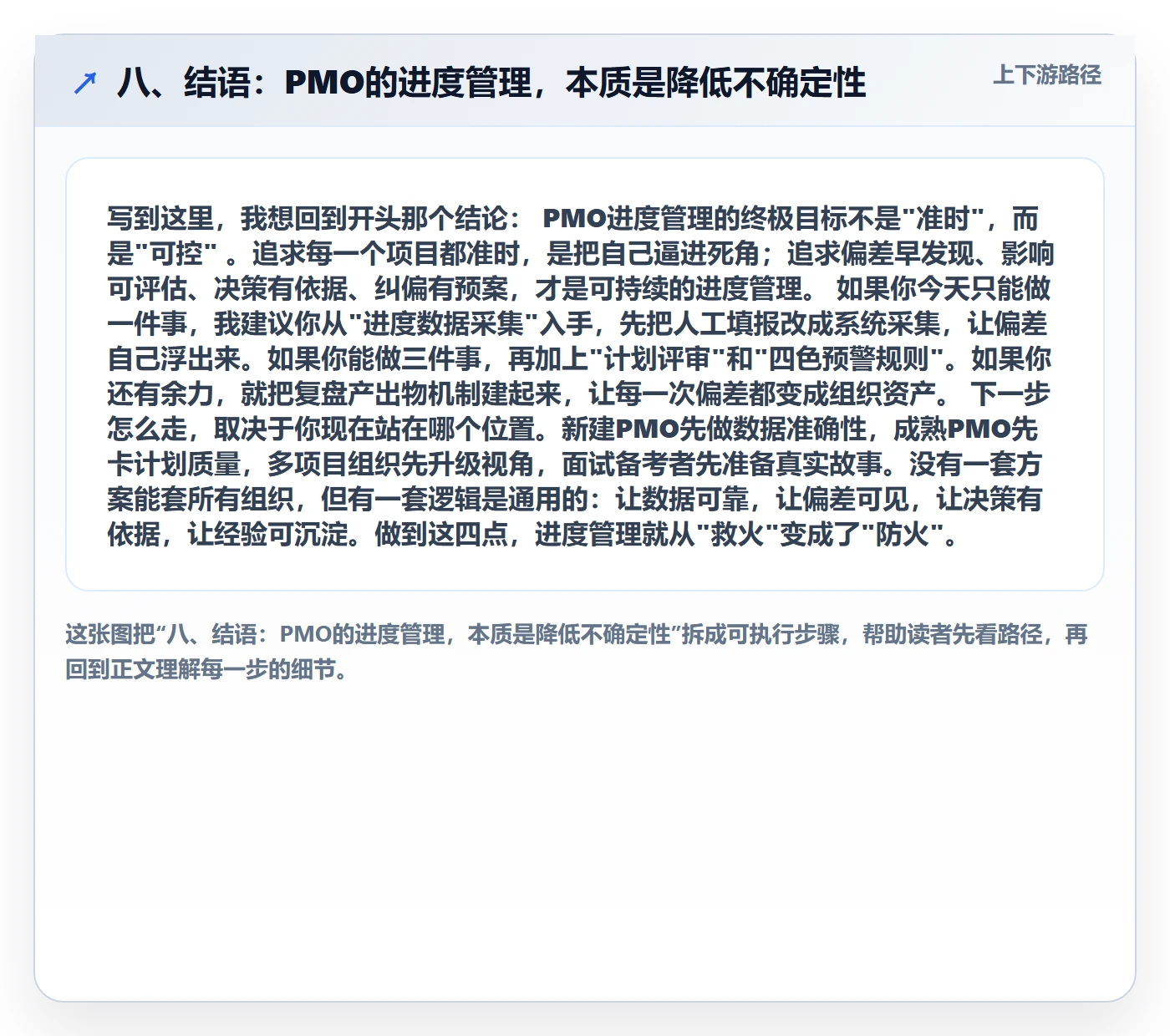 八、结语:PMO的进度管理,本质是降低不确定性