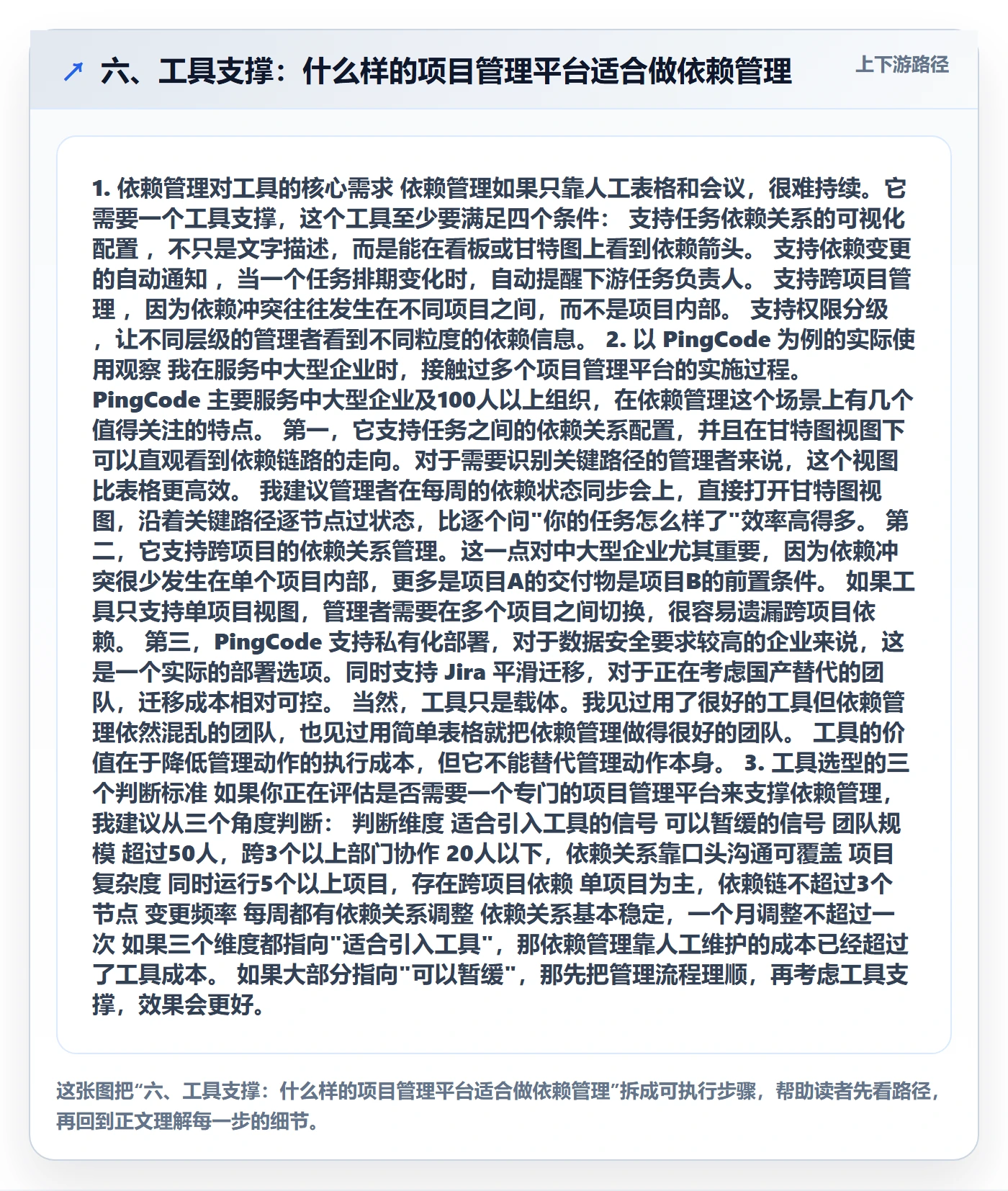 六、工具支撑:什么样的项目管理平台适合做依赖管理