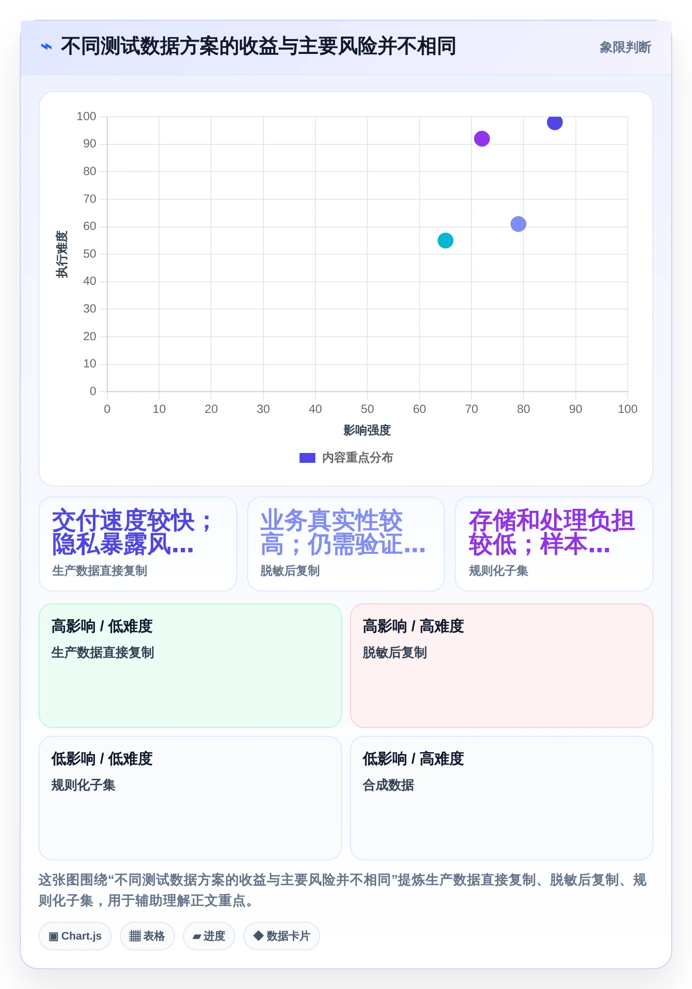 选对测试数据处理软件很重要!2026年最值得投资的5大工具