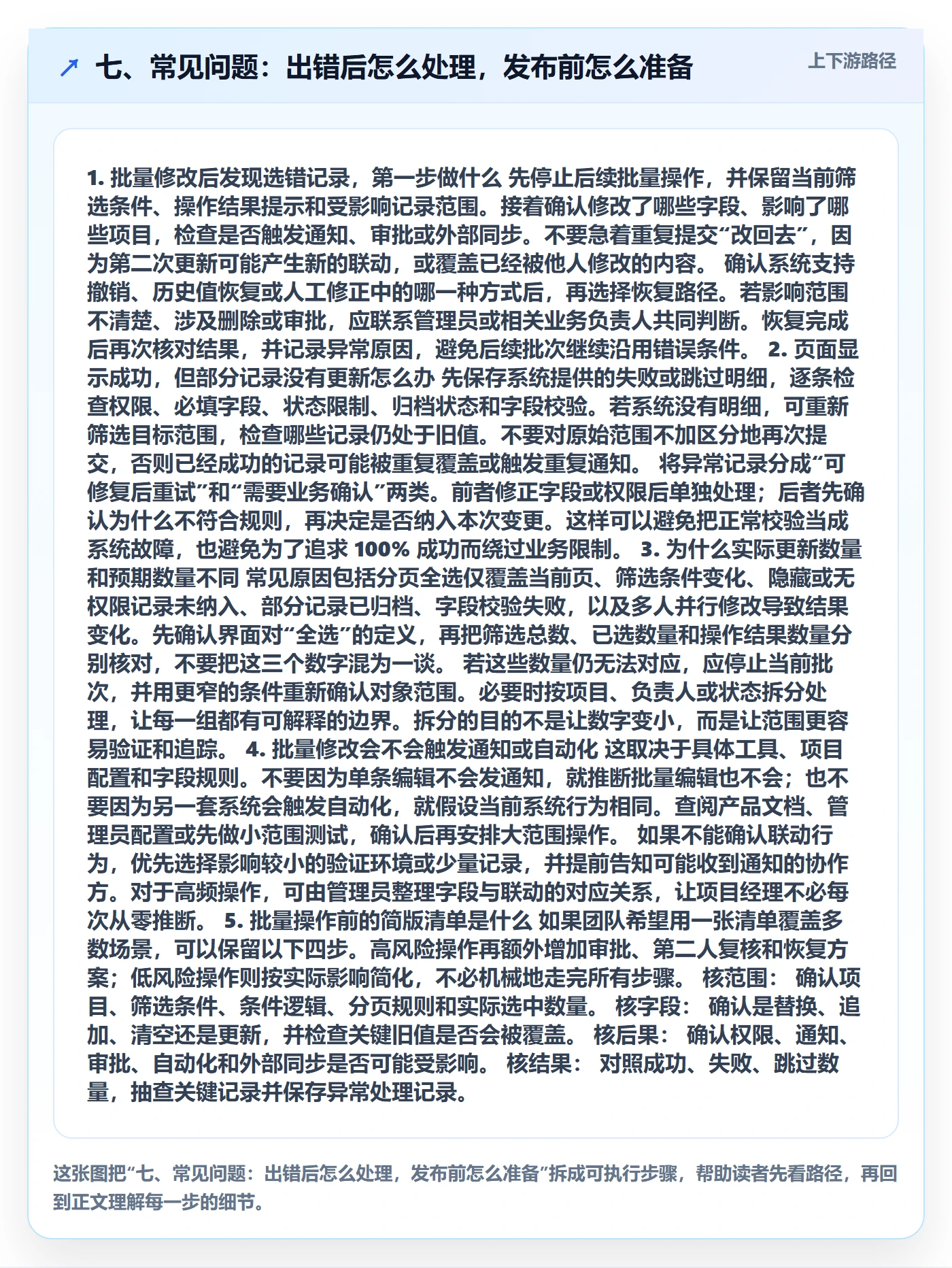 七、常见问题:出错后怎么处理,发布前怎么准备