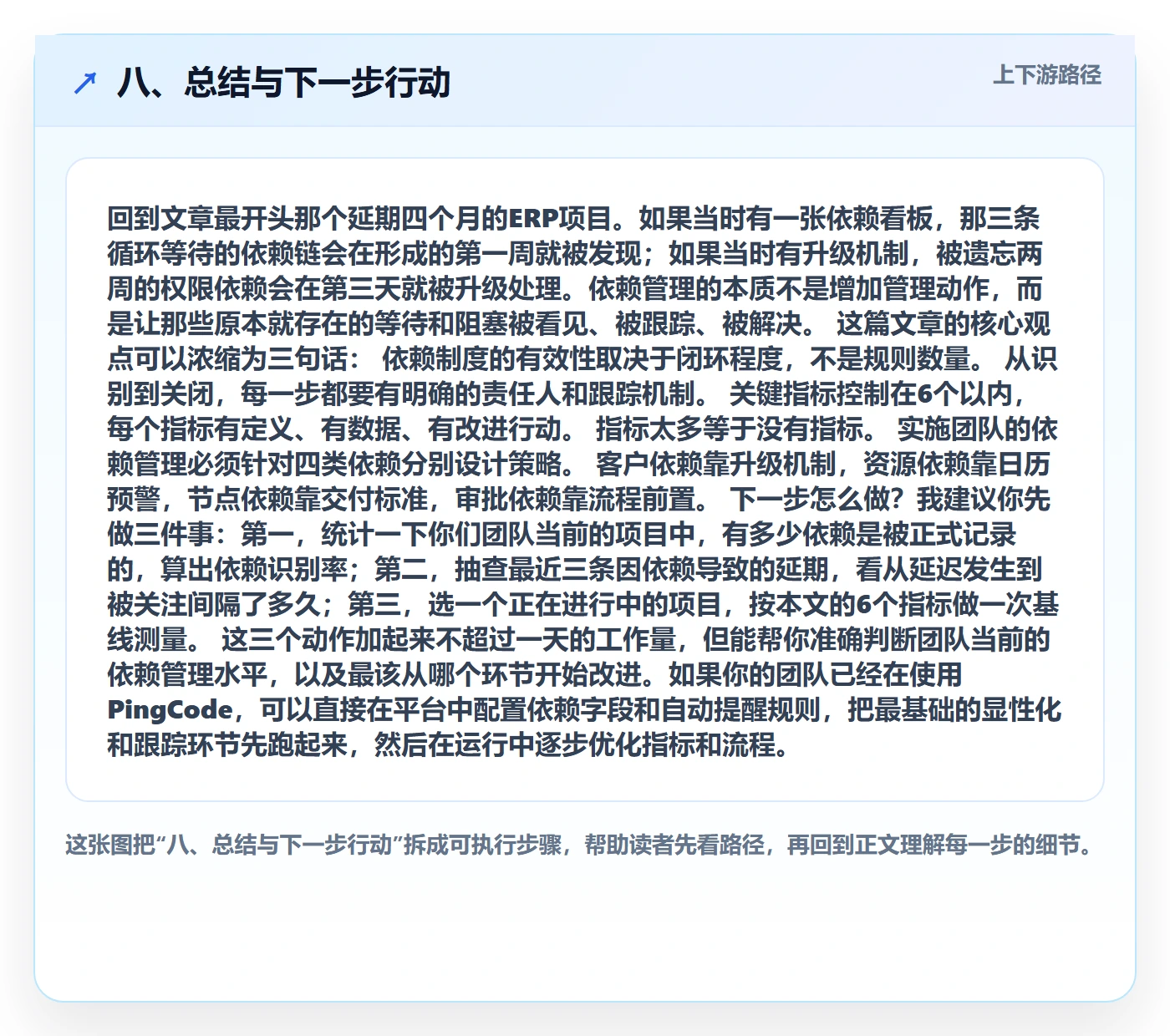 八、总结与下一步行动