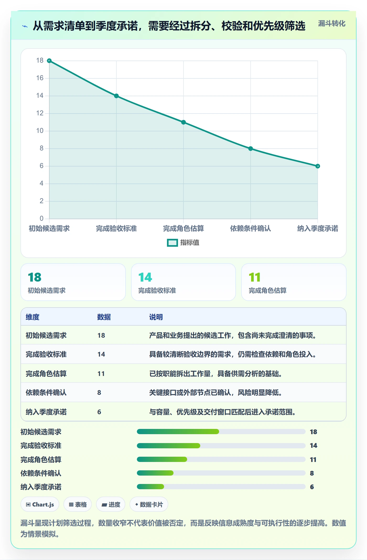 人力资源计划如何做好工作量?研发团队最佳实践与操作步骤