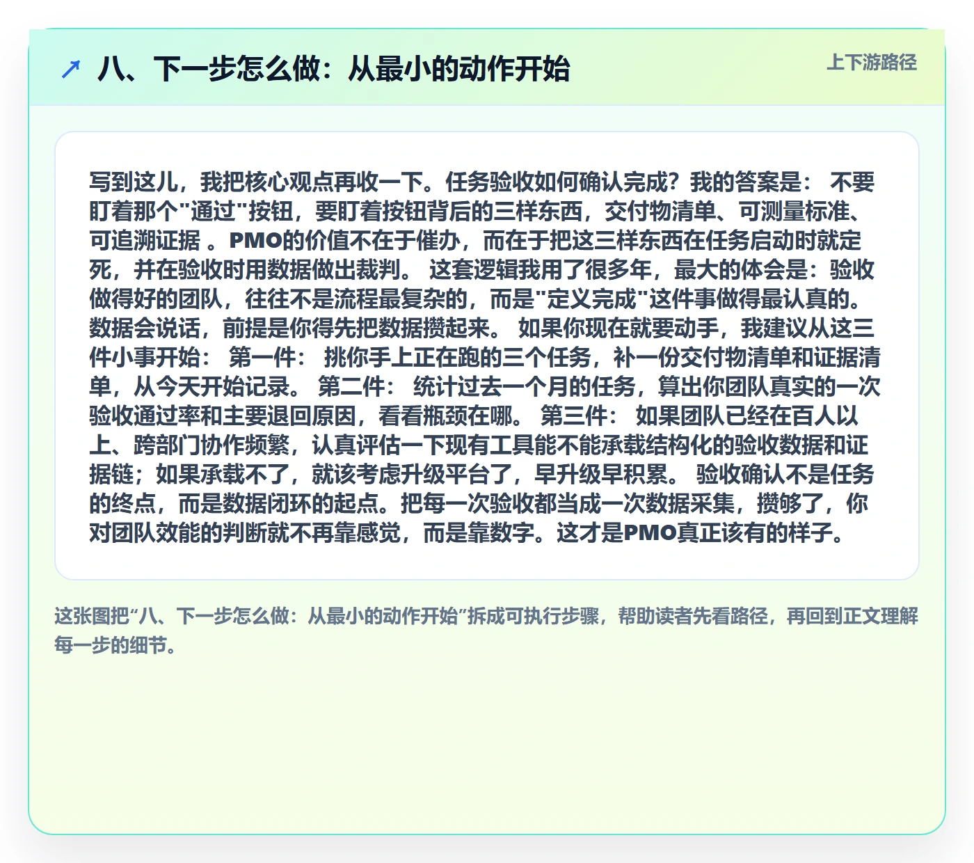 八、下一步怎么做:从最小的动作开始