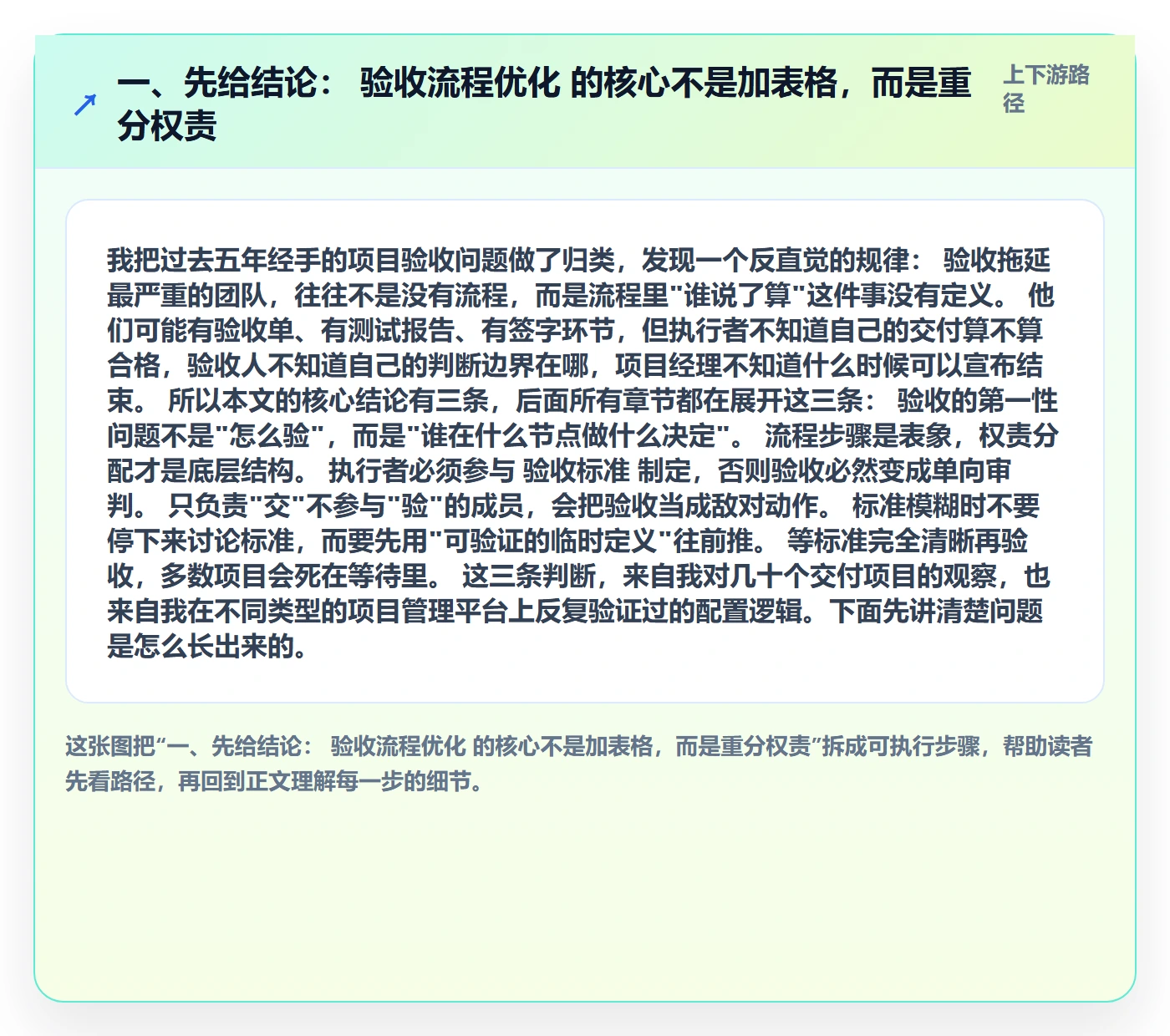 任务验收验收全流程：项目成员流程优化与一文讲清
