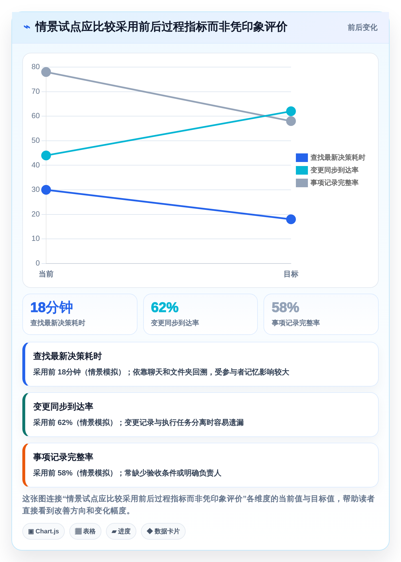 远程办公新时代：2026年5大企业协作平台软件选型指南