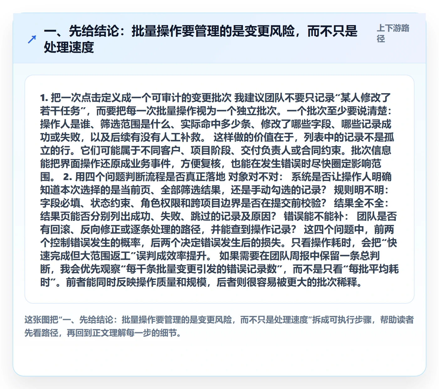 批量操作流程与规范：实施团队列表视图落地方案关键指标