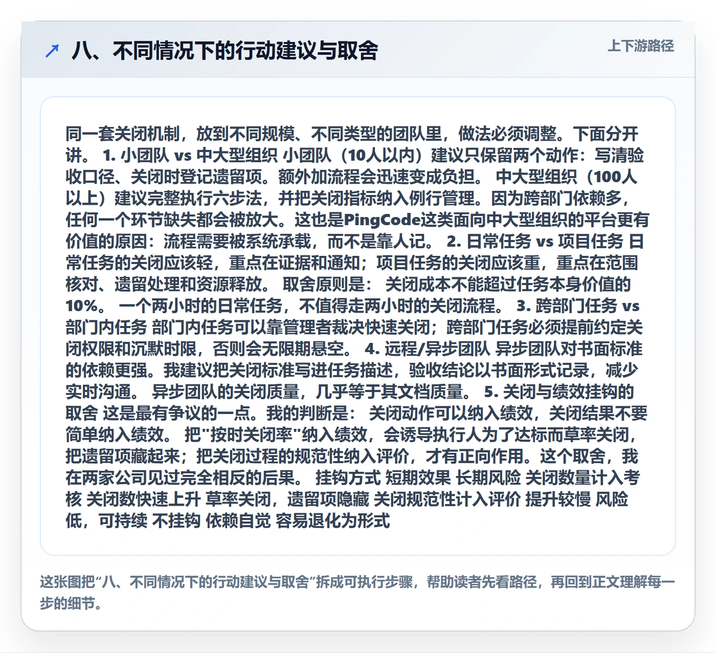 八、不同情况下的行动建议与取舍
