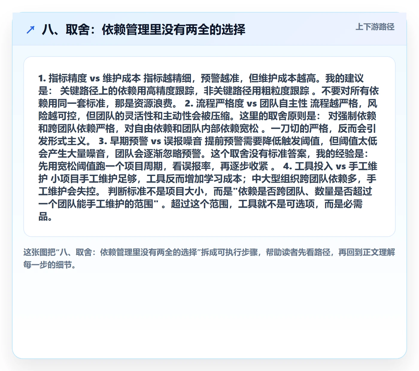 八、取舍:依赖管理里没有两全的选择