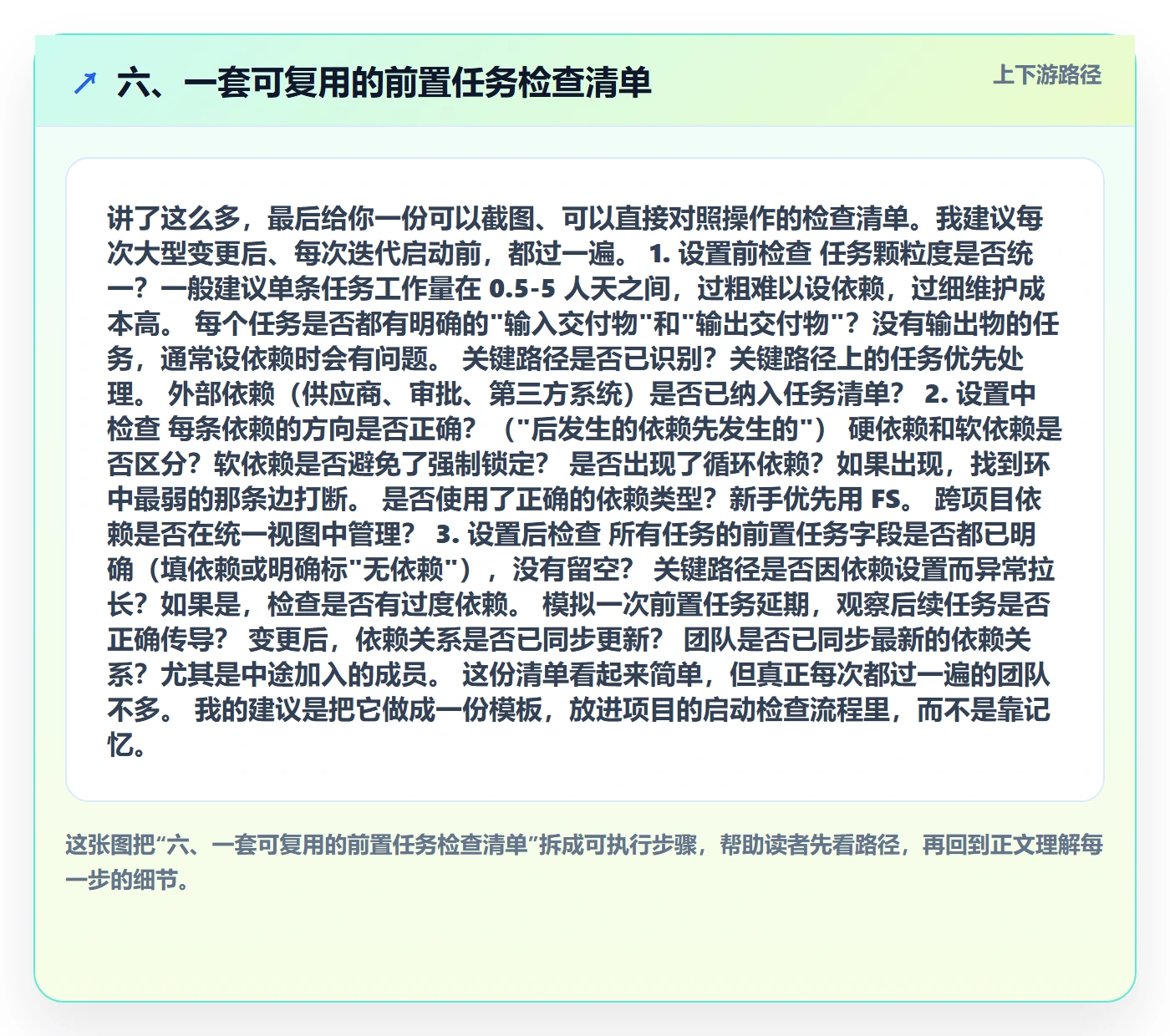 六、一套可复用的前置任务检查清单
