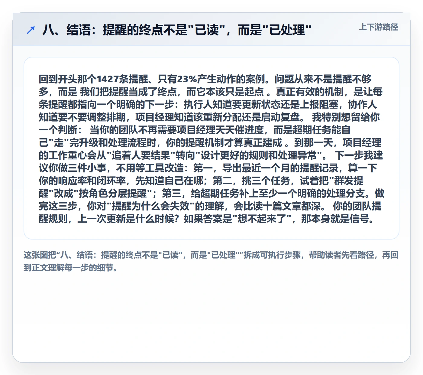 八、结语:提醒的终点不是"已读",而是"已处理"