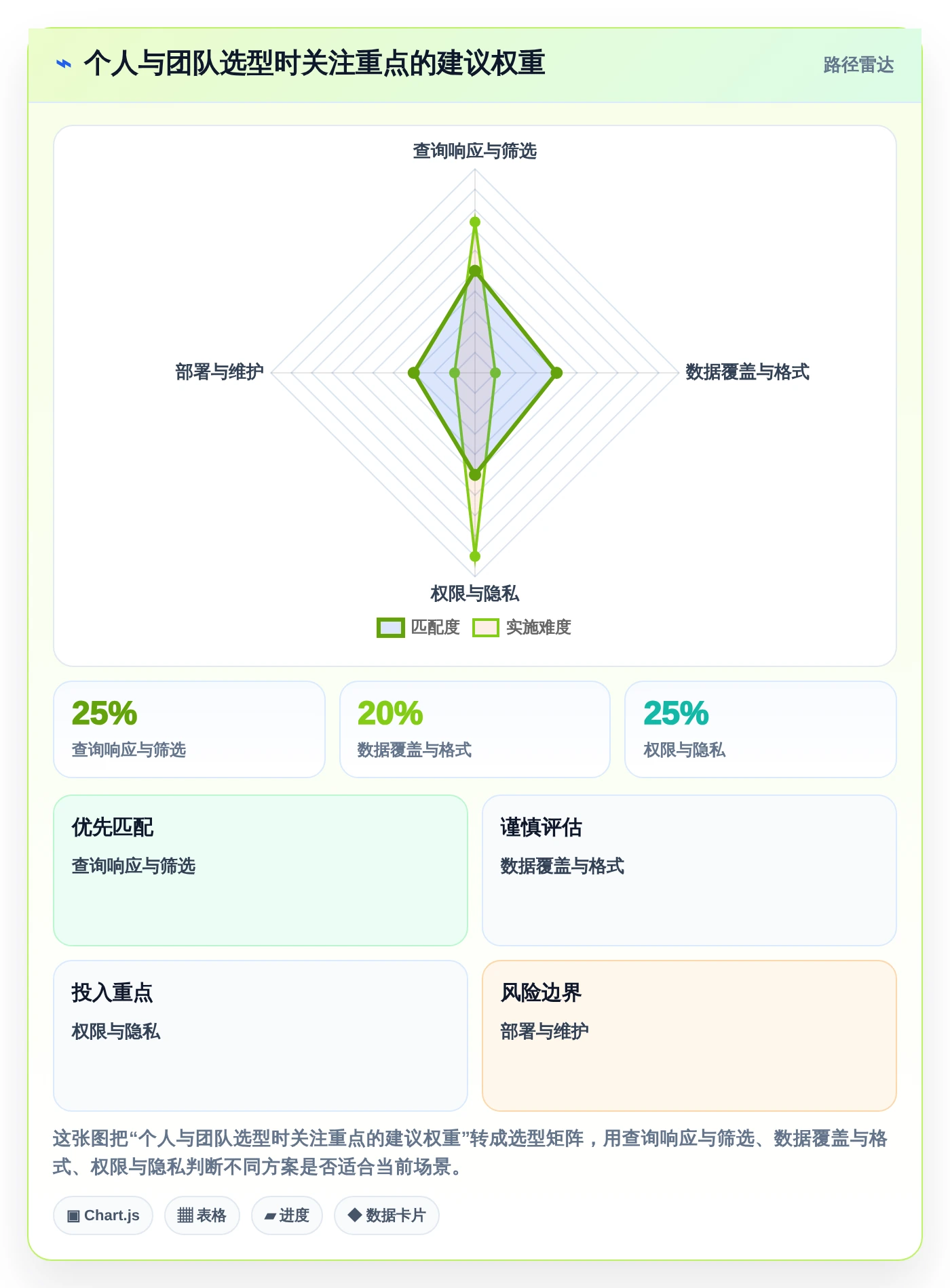 提升工作效率:2026年找文件软件选购指南及8款精选工具