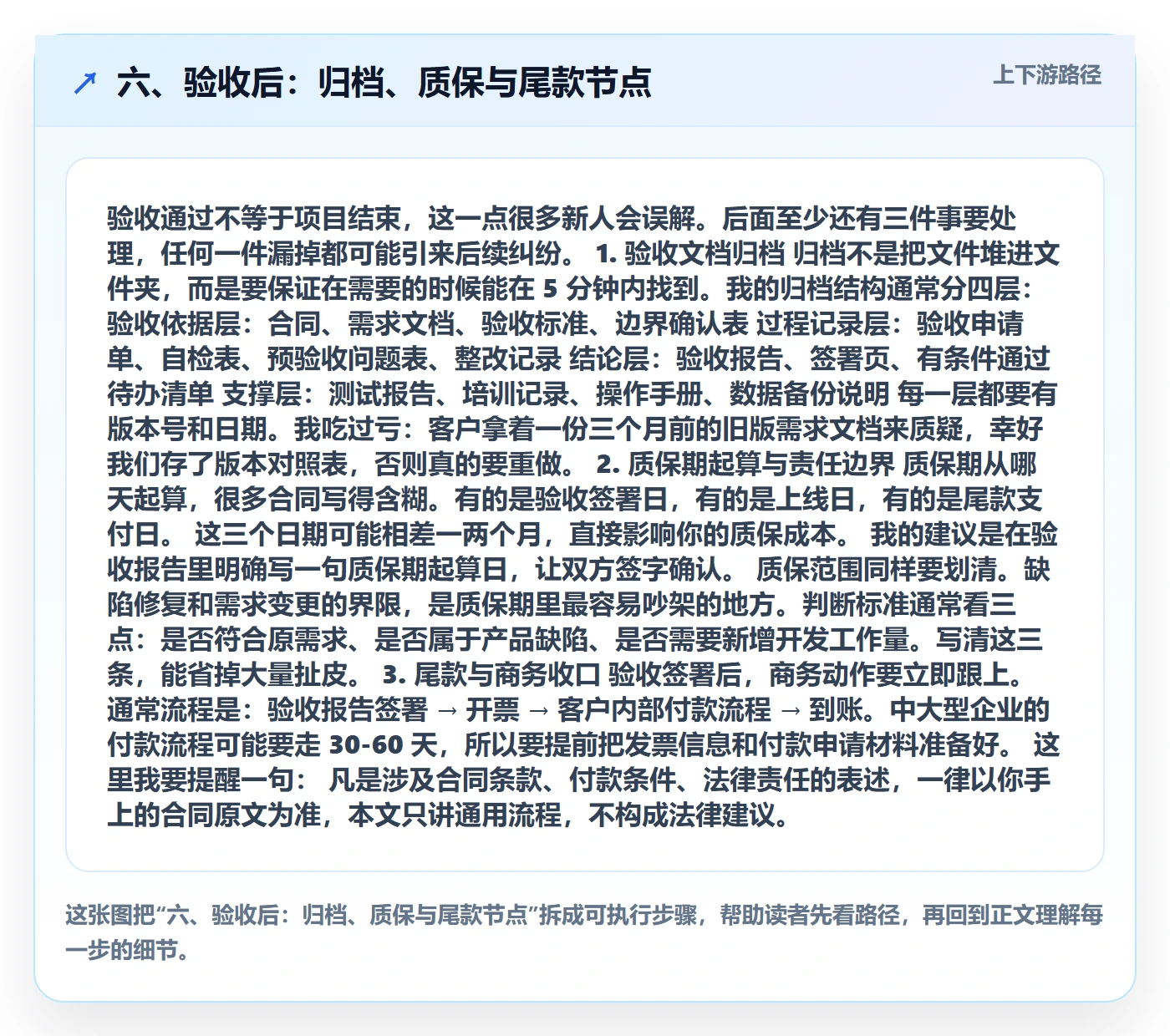 六、验收后:归档、质保与尾款节点