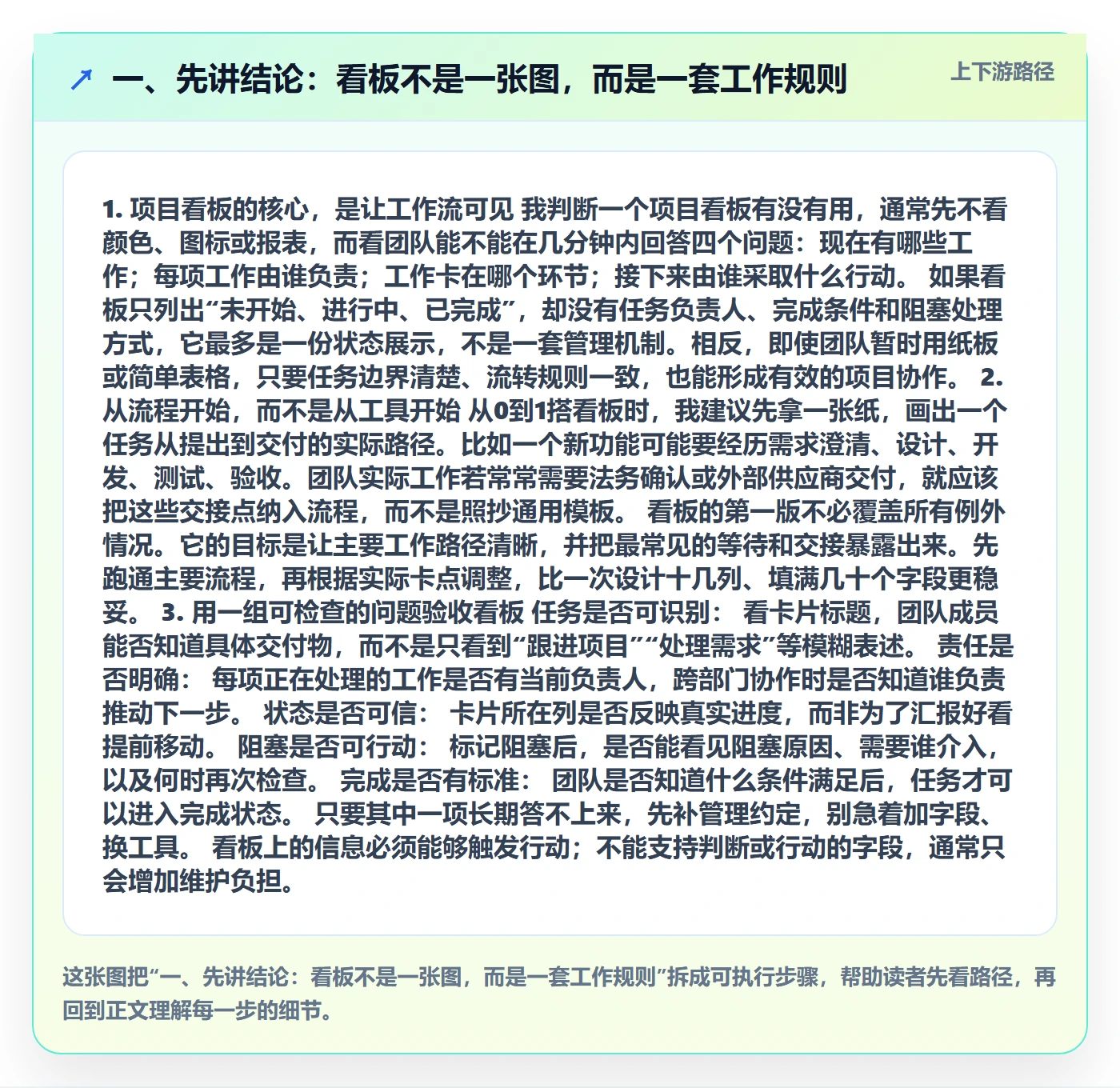 看板怎么做？项目经理实操方法：看板从0到1